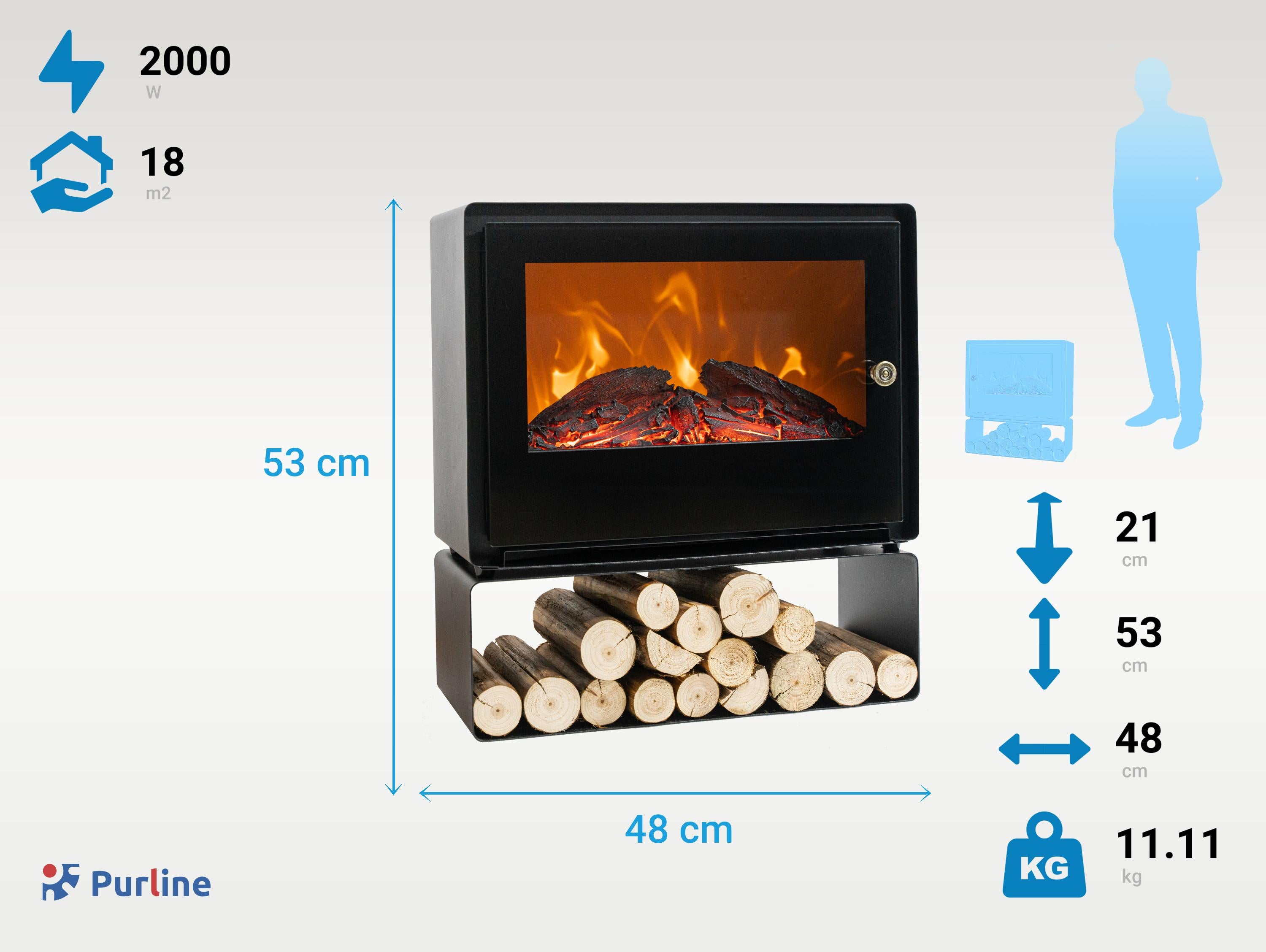 CHE-710 B Consumo senza calore 10 W