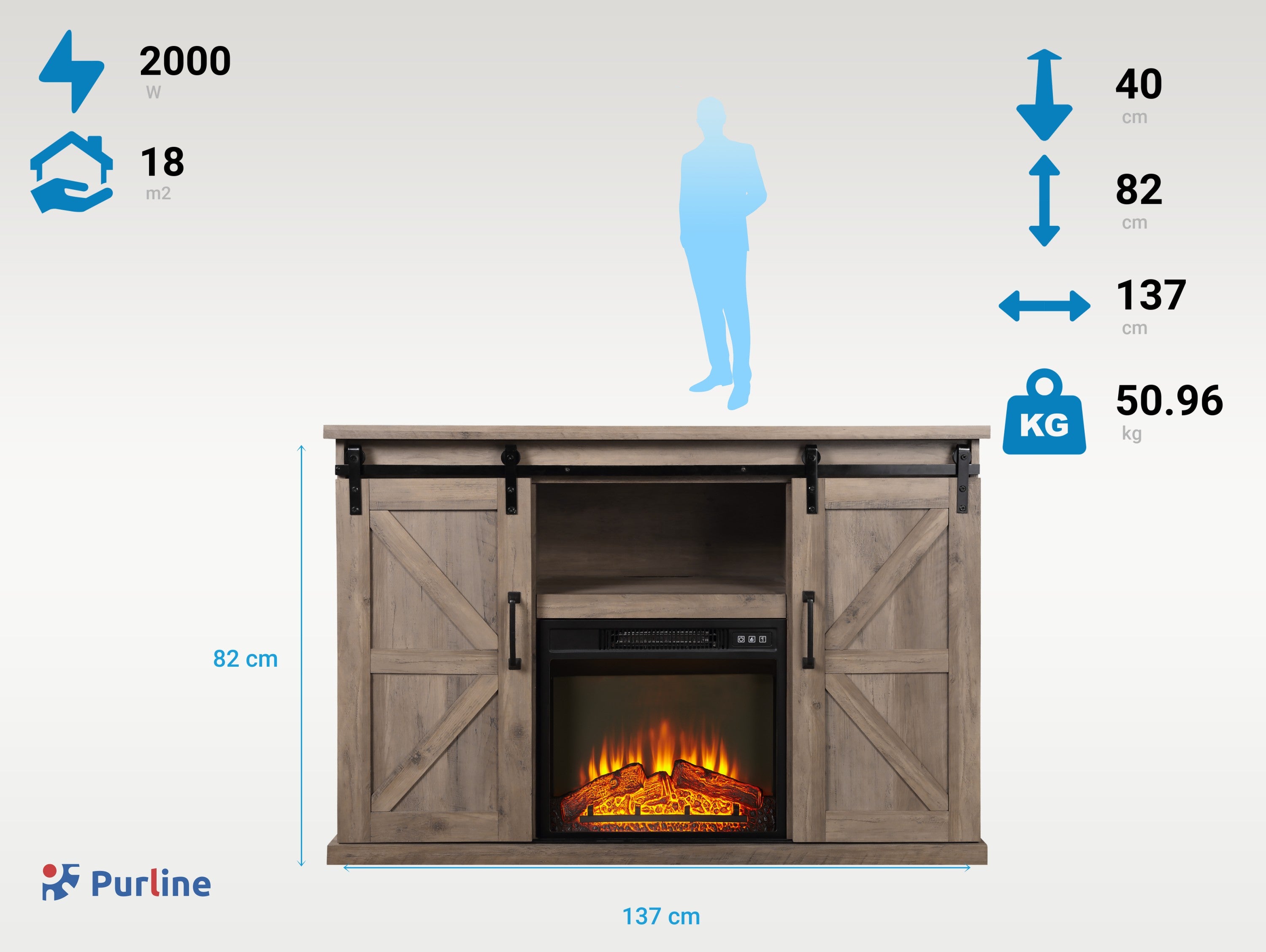 CHE-910 Consumo senza calore 10 W