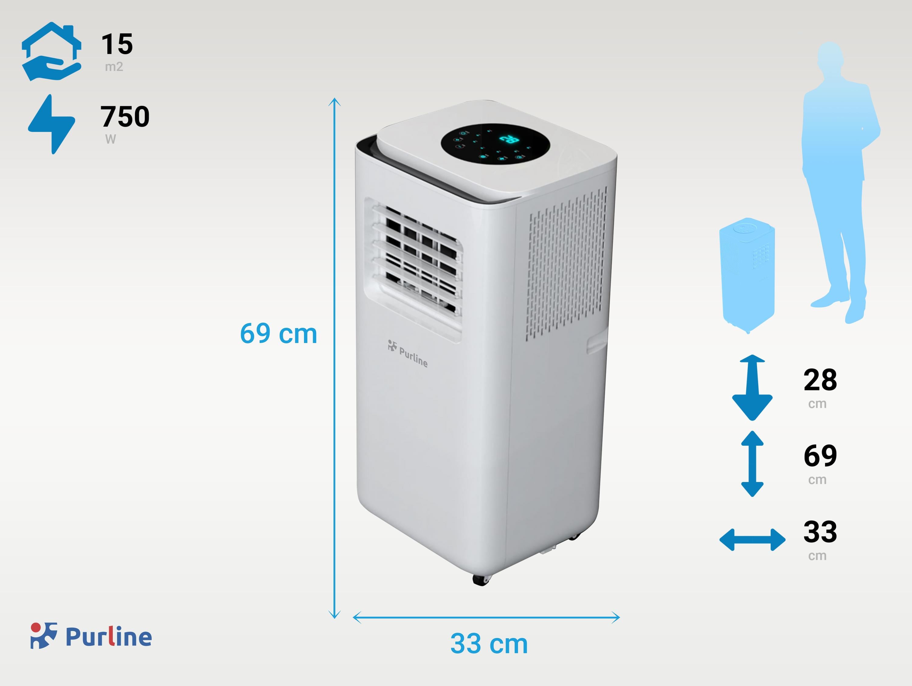 COOLY 7000N Livello di rumore 64 dB