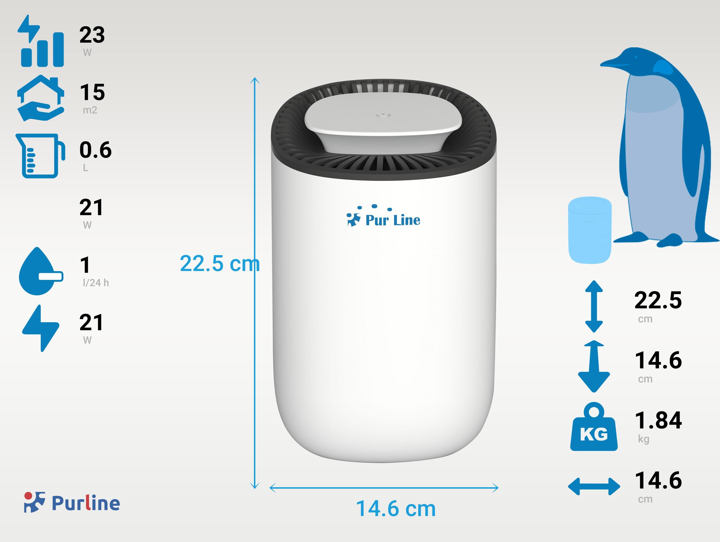 DRYOS 1 Vantaggio 2 Tecnologia Peltier