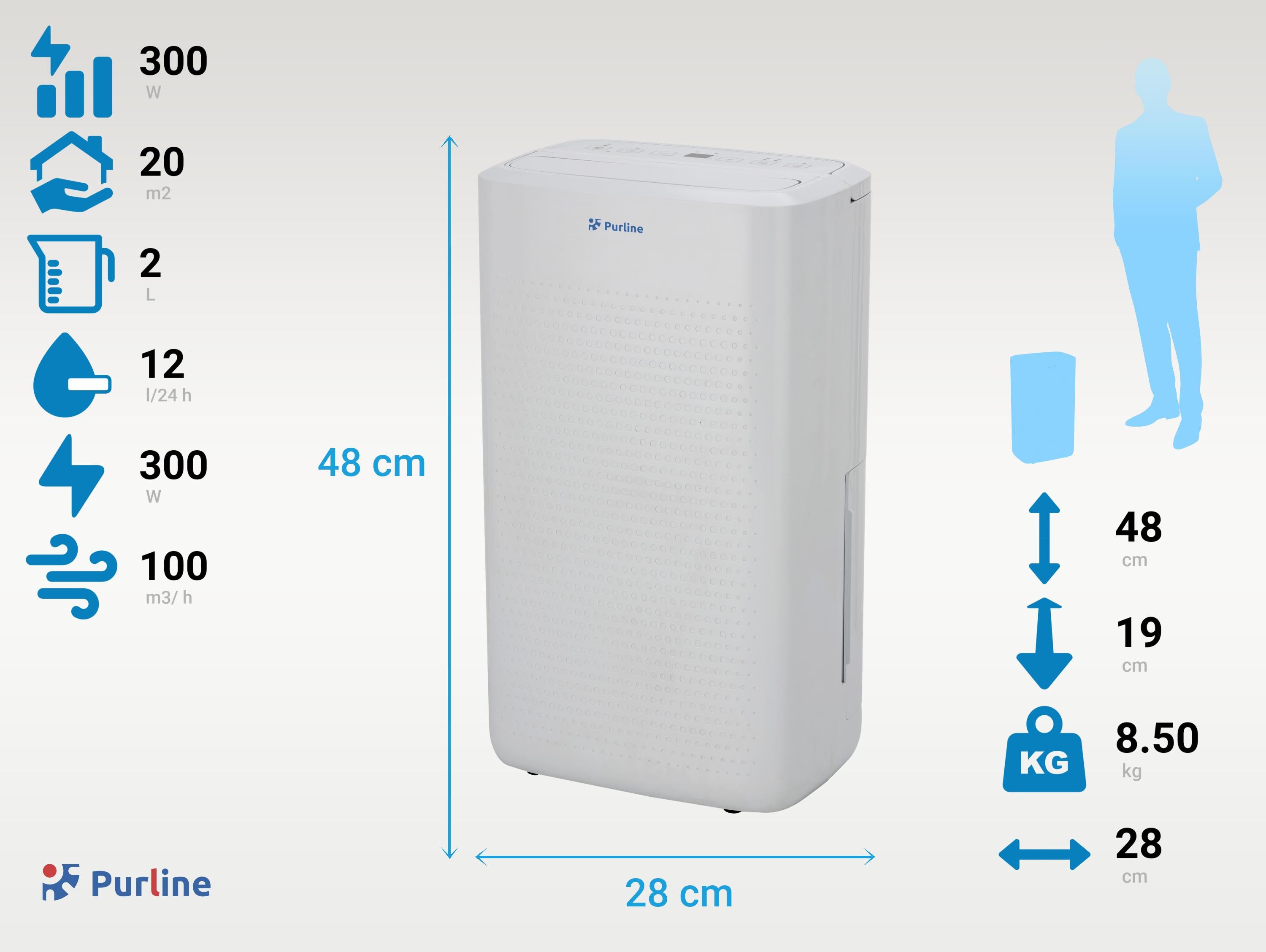 DRYOS 12 Vantaggio 1 Selettore di umidità: da 30% a 80%.