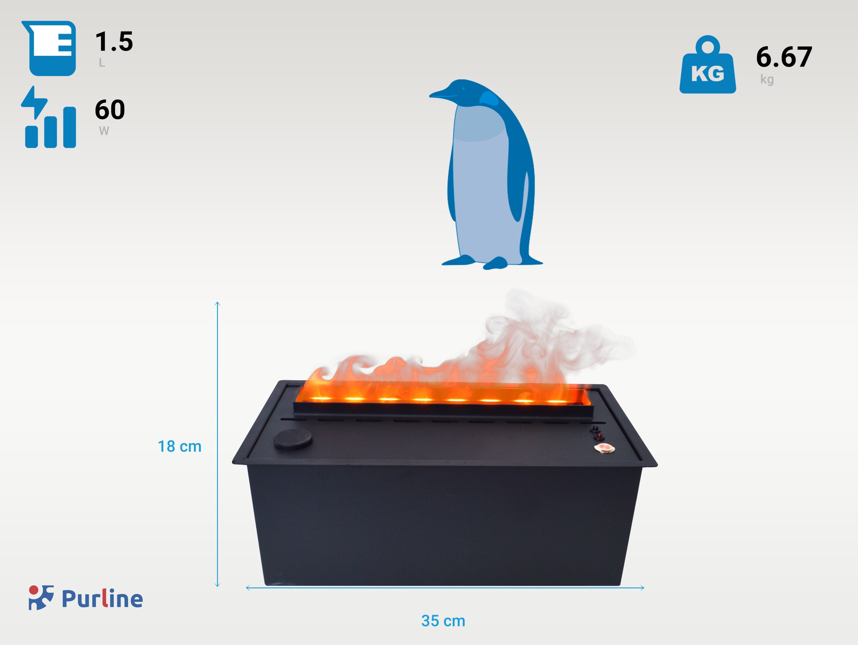 FIRECOOL COMPACT Consumo senza calore 60 W