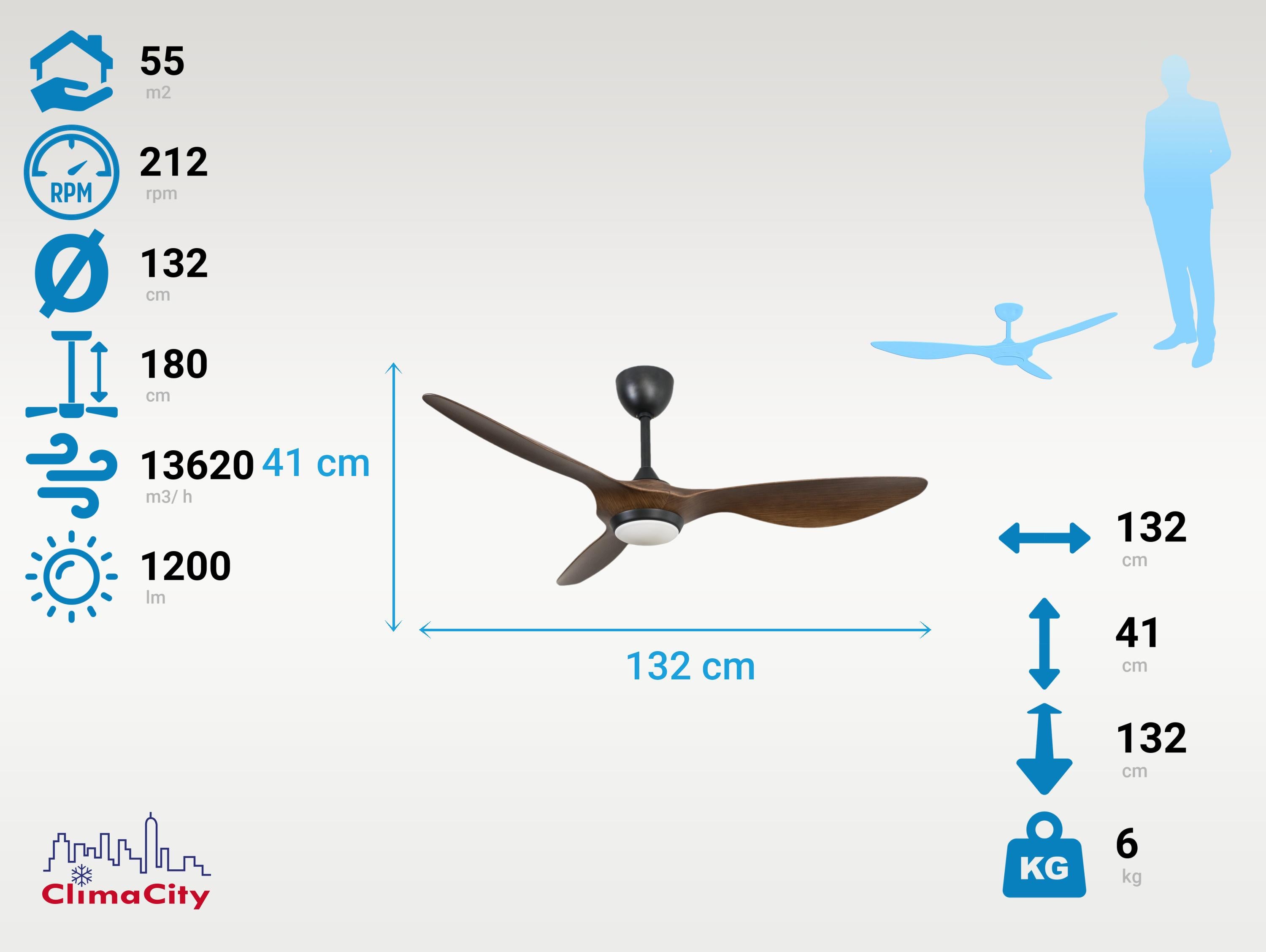 Ventilatore da soffitto ø132 cm con LED e Wifi Reversibile Hypersilence