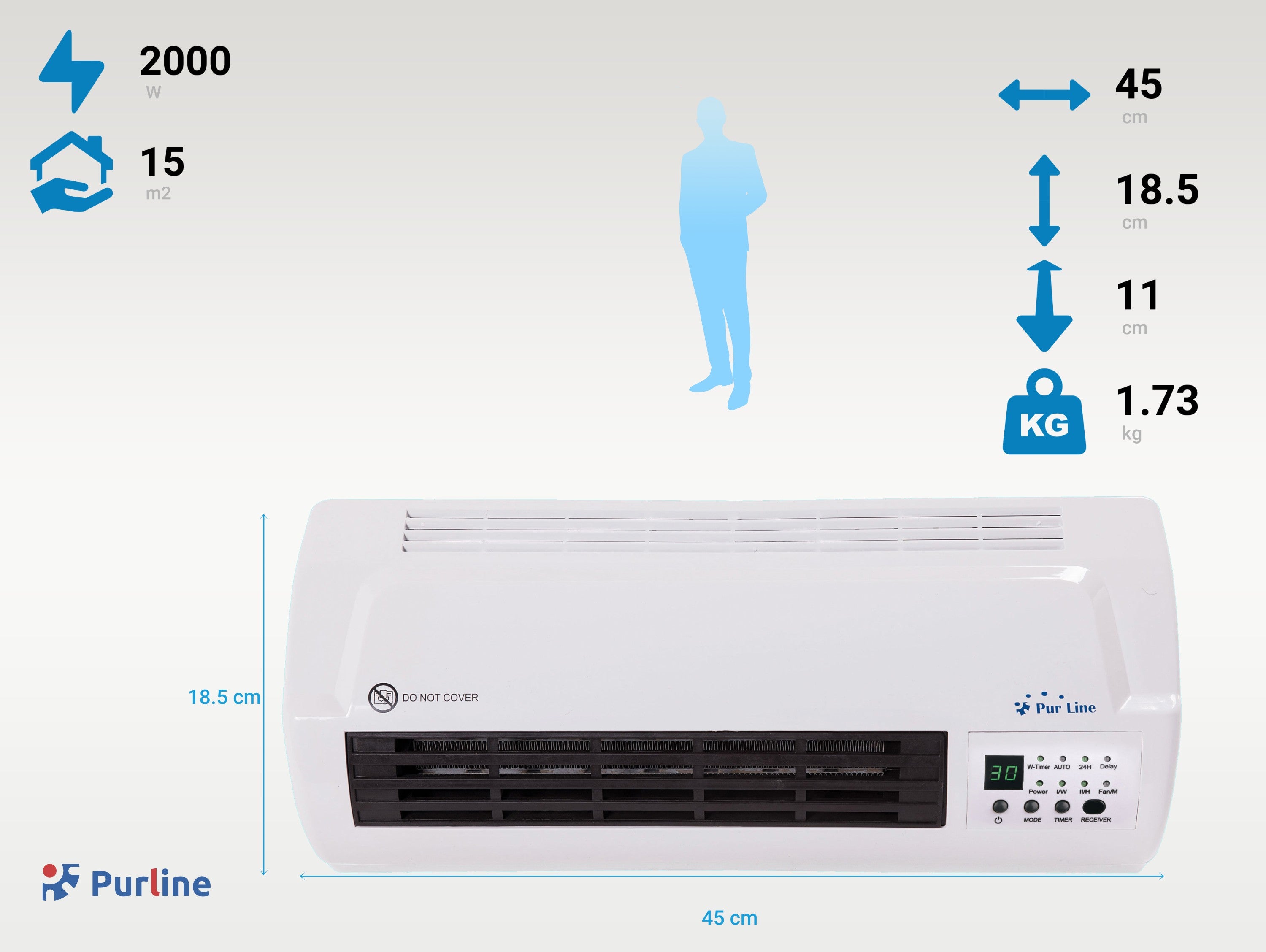 Termoventilatore Ceramico A Parete 2000w in Stufe e Camini Termoventilatore Ceramico A Parete 2000w in Stufe e Camini