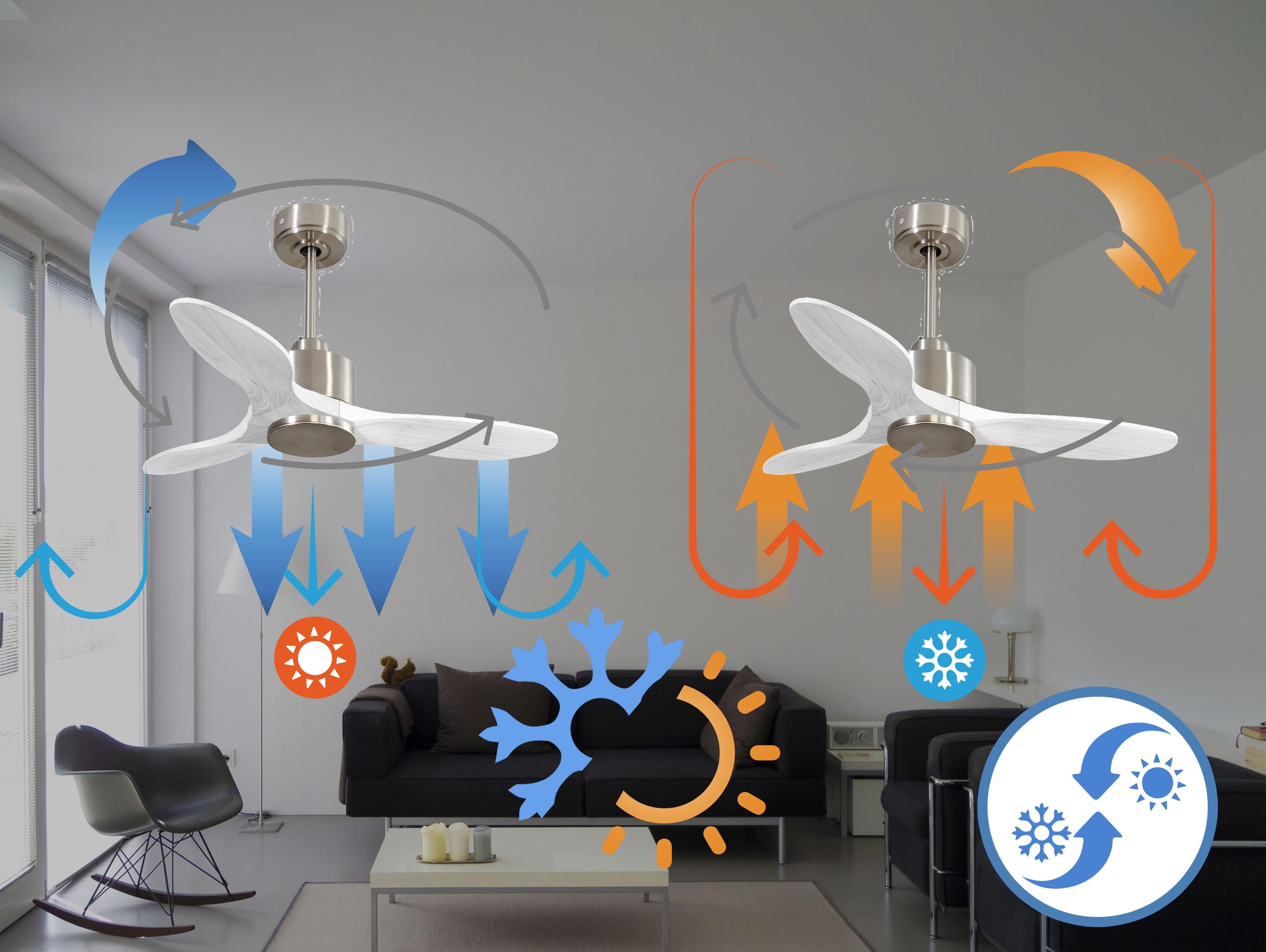 Ventilatore da soffitto Reversibile Termostato Wifi Motore CC Tetti inclinati Telecomando Hypersilence Memoria