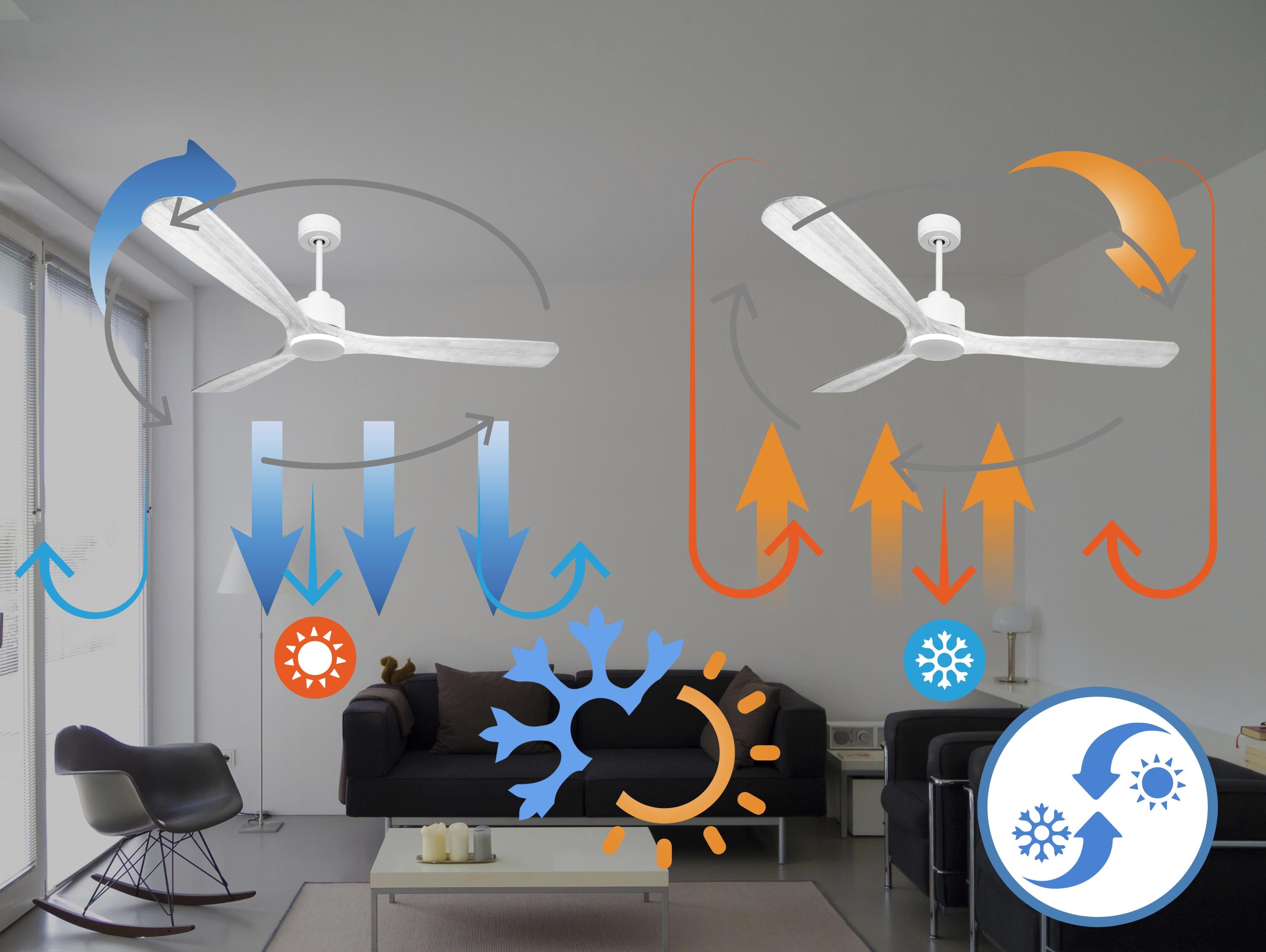  Ventilatore da soffitto Reversibile Termostato Wifi Motore CC Tetti inclinati Telecomando Hypersilence Memoria Shopify Vendible (AUTOMATICO)