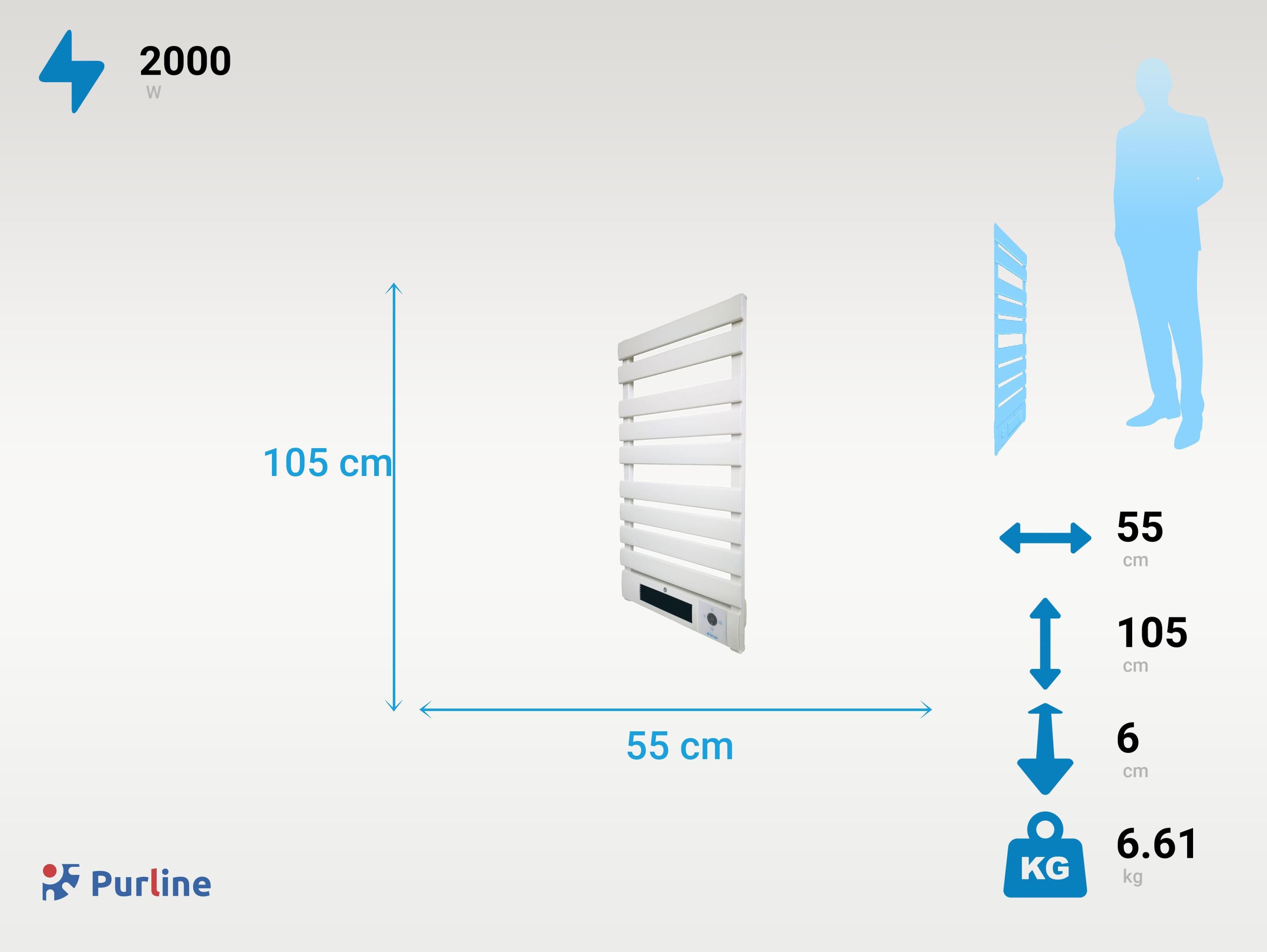 NTW-25 Materiale Alluminio