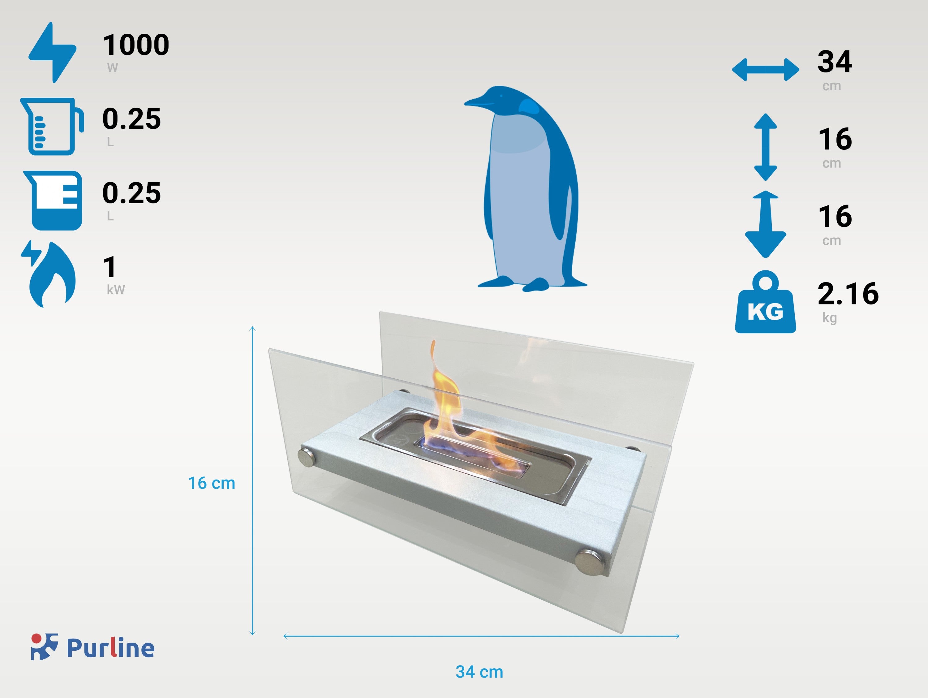 ONIROS W Serbatoi 0.25 L