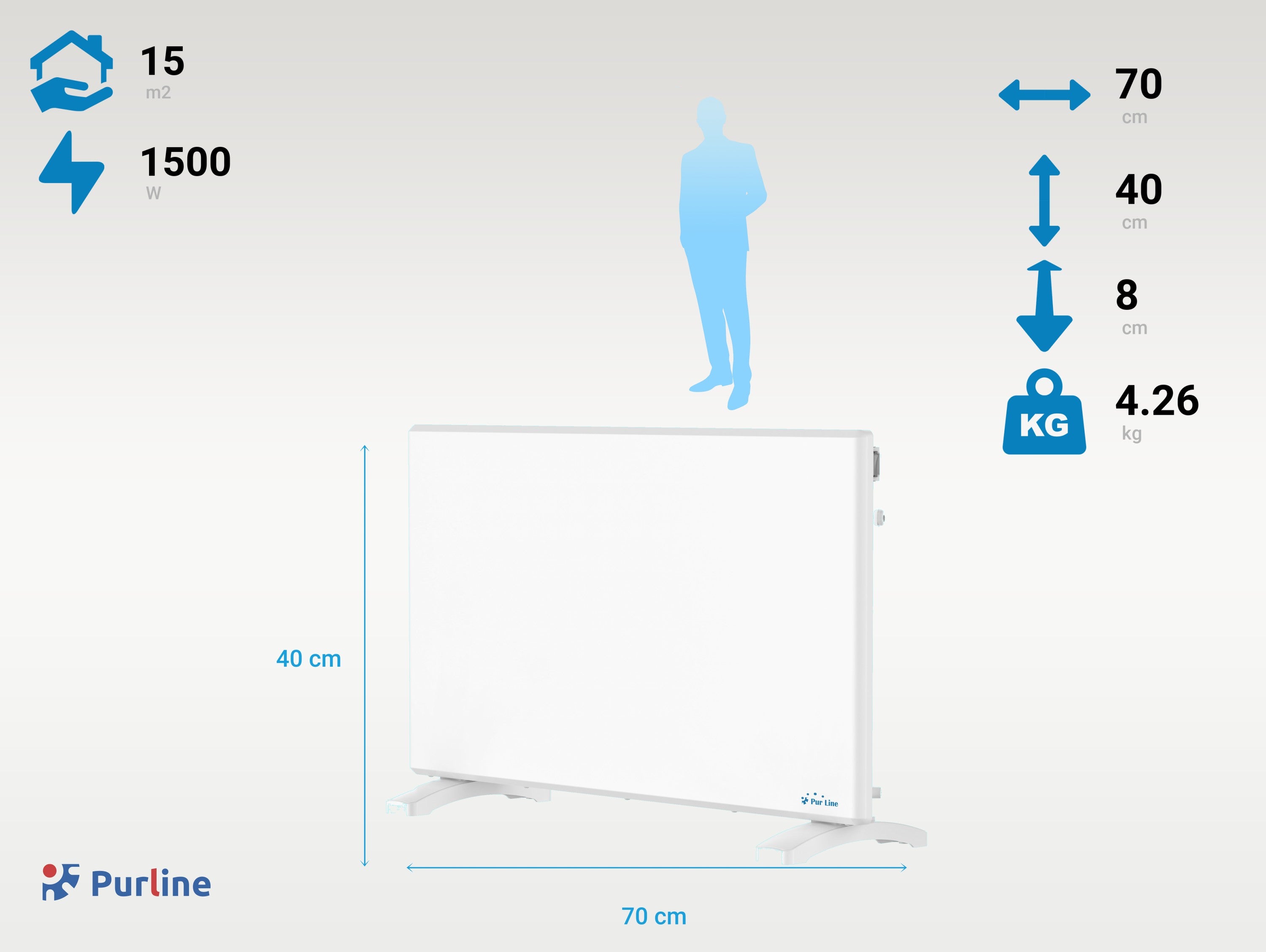 PANEL S1500 Materiale Acciaio
