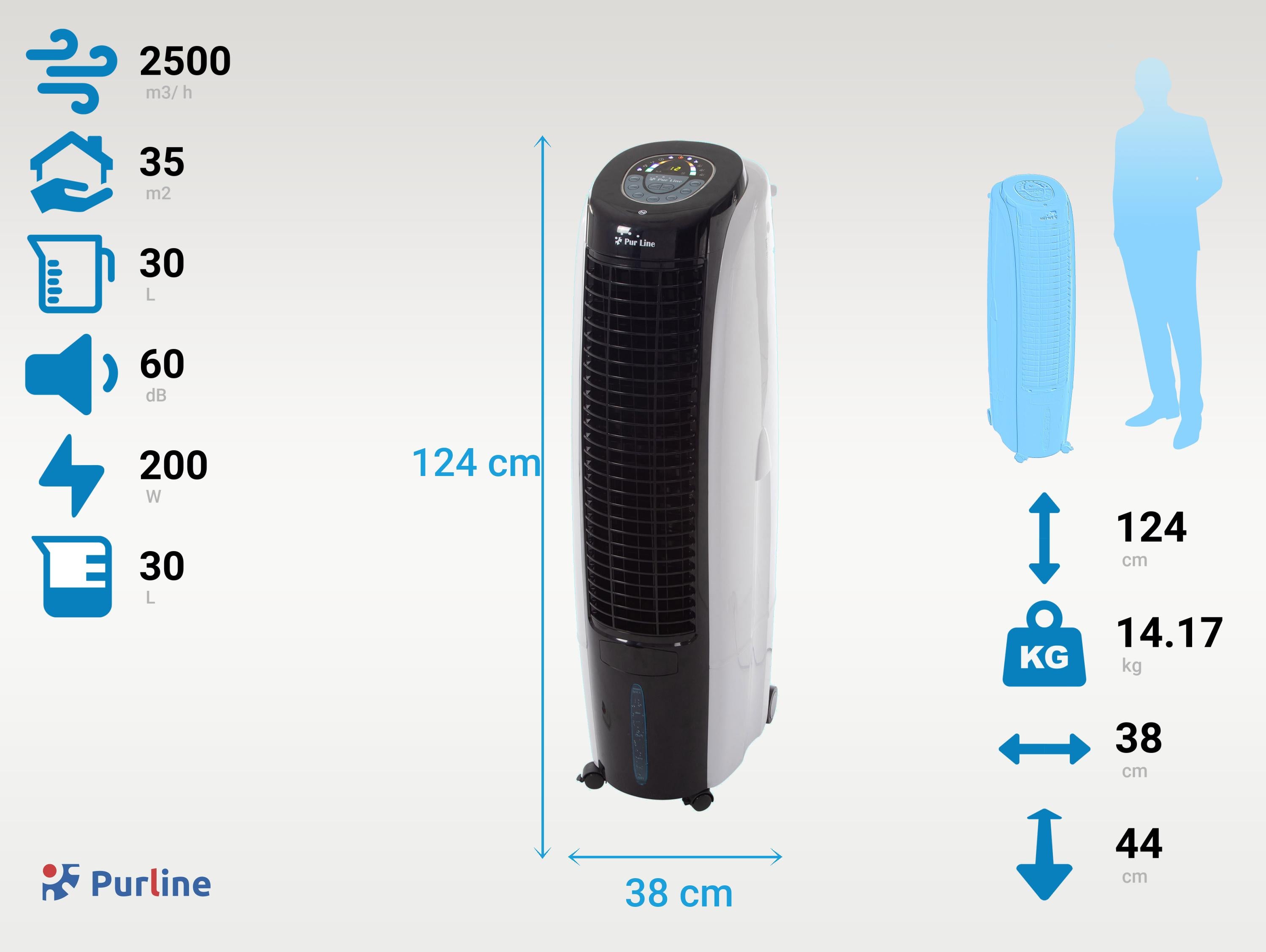 RAFY 125 Superficie utilizzabile 50 m2
