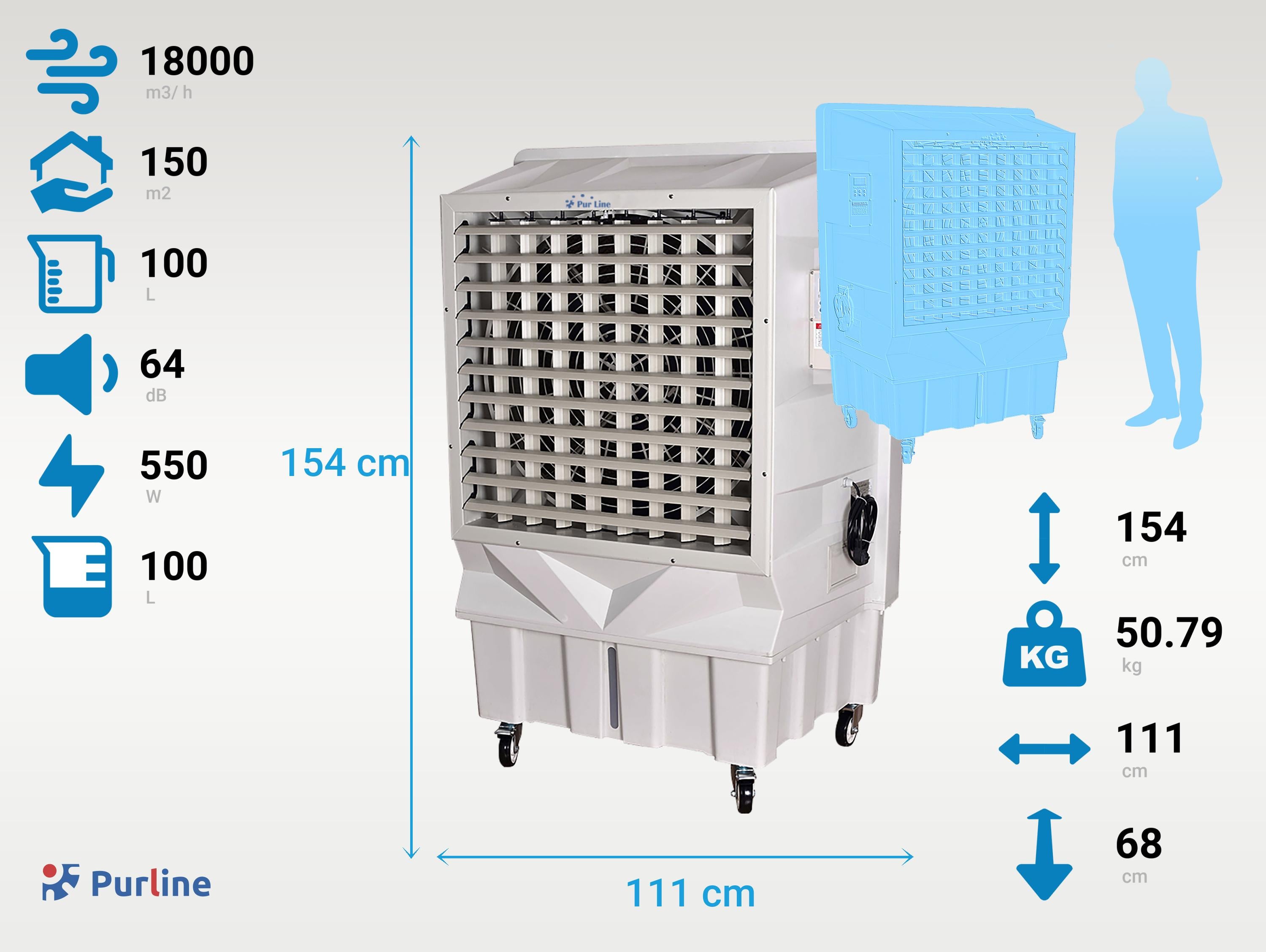 RAFY 300 Superficie utilizzabile 300 m2