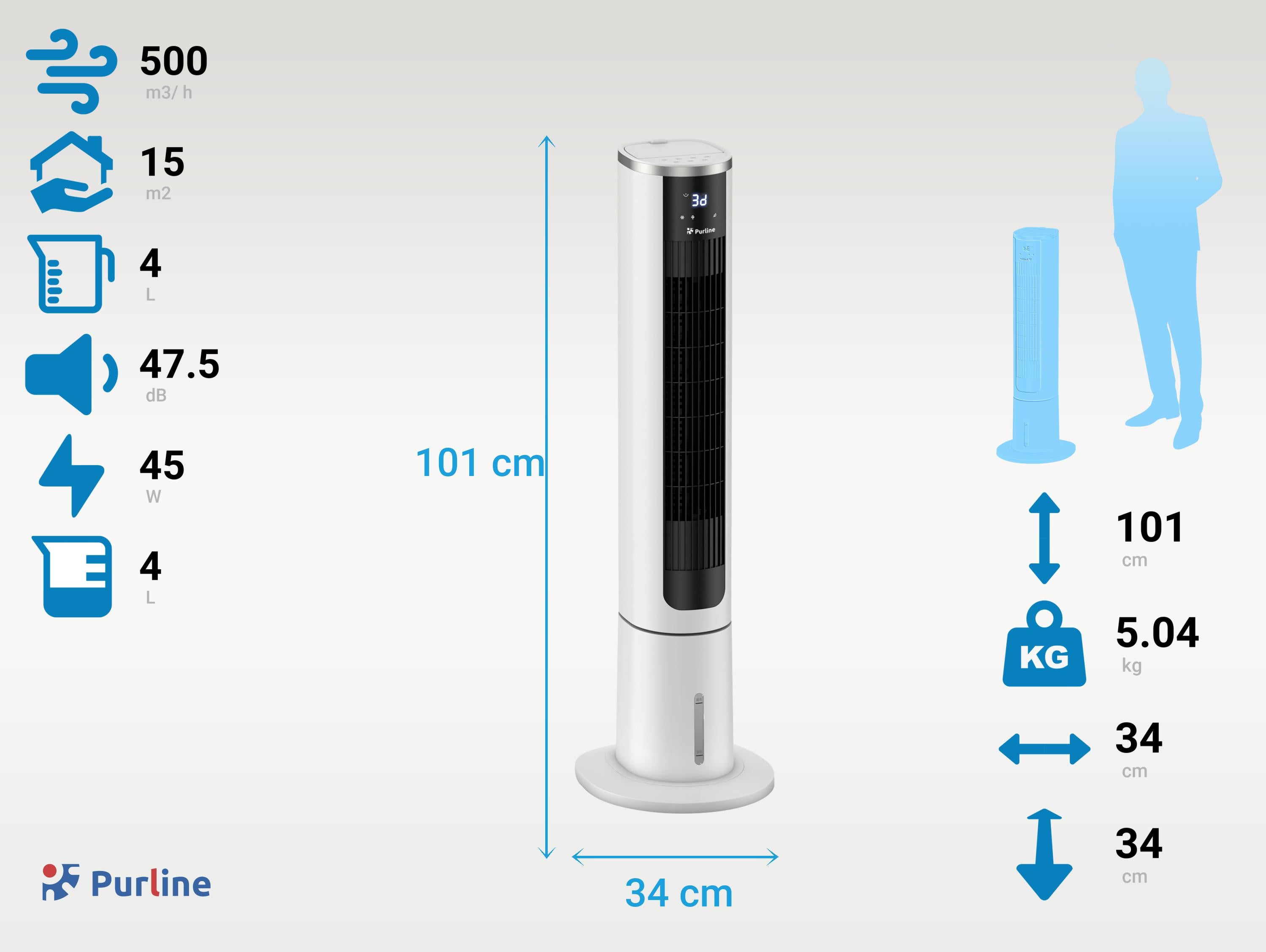 RAFY 75N Superficie utilizzabile 15 m2