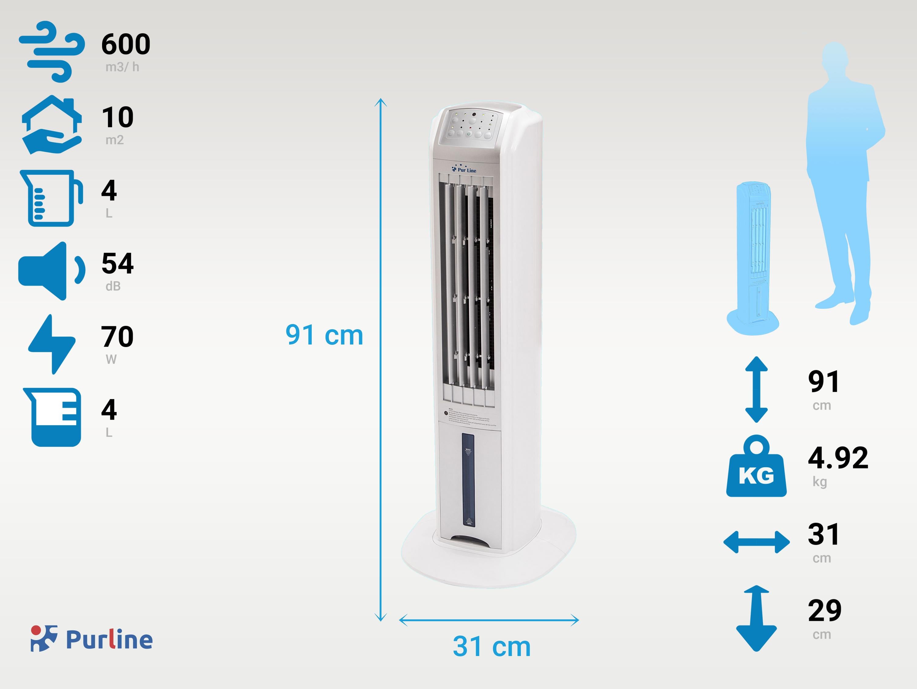 RAFY 79 Superficie utilizzabile 10 m2