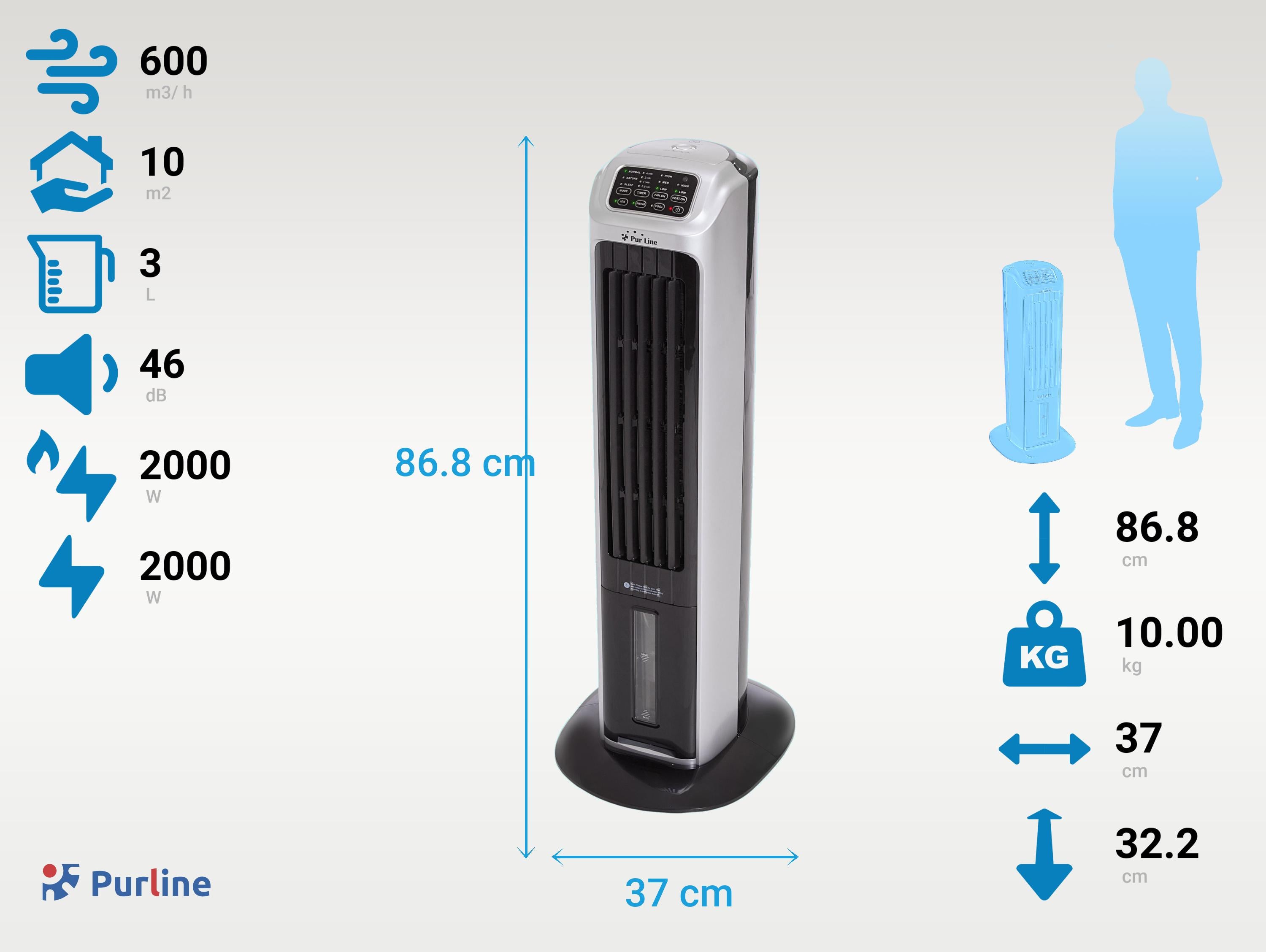 RAFY 82 Superficie utilizzabile 10 m2