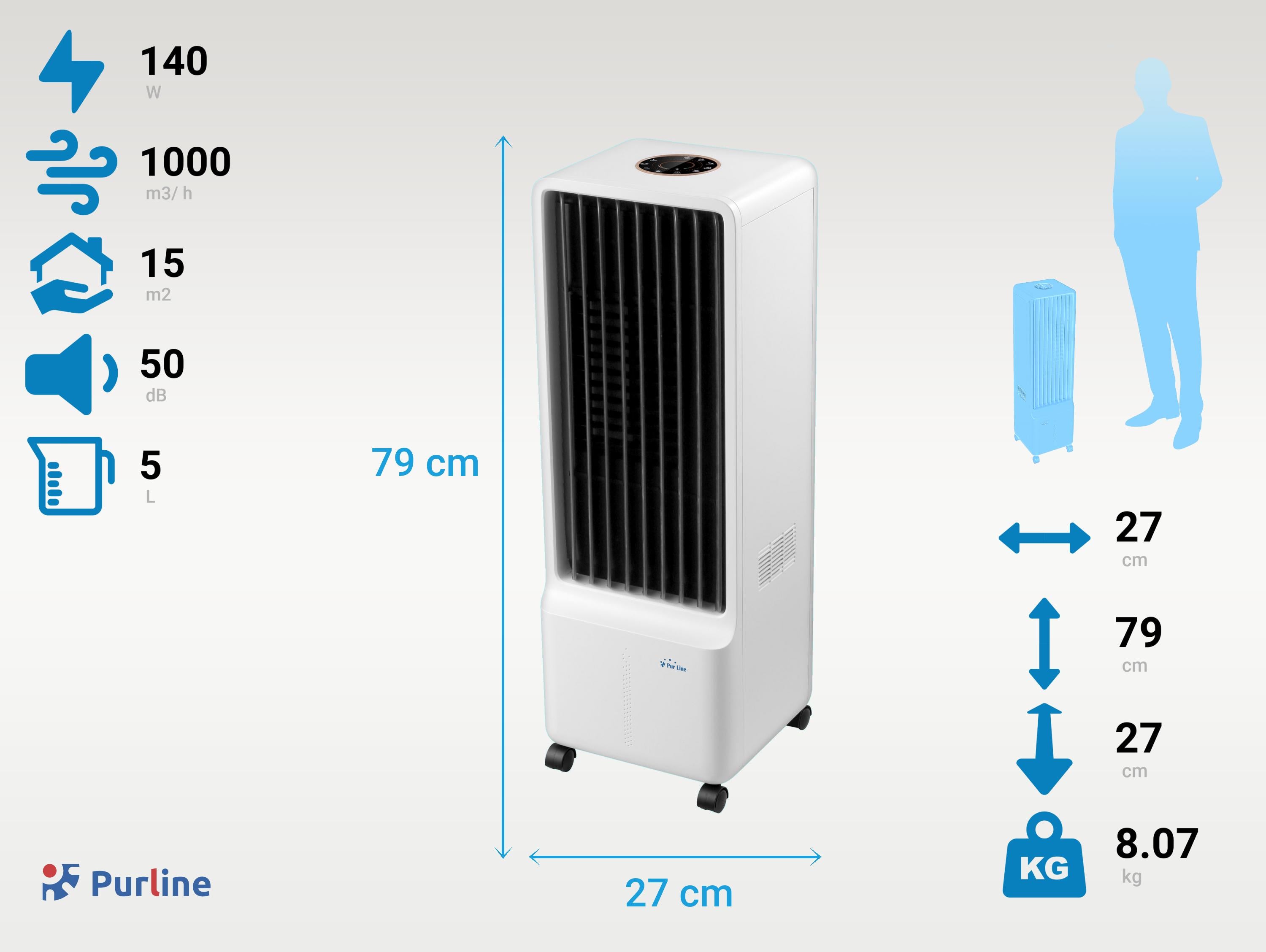 RAFY SC Superficie utilizzabile 25 m2