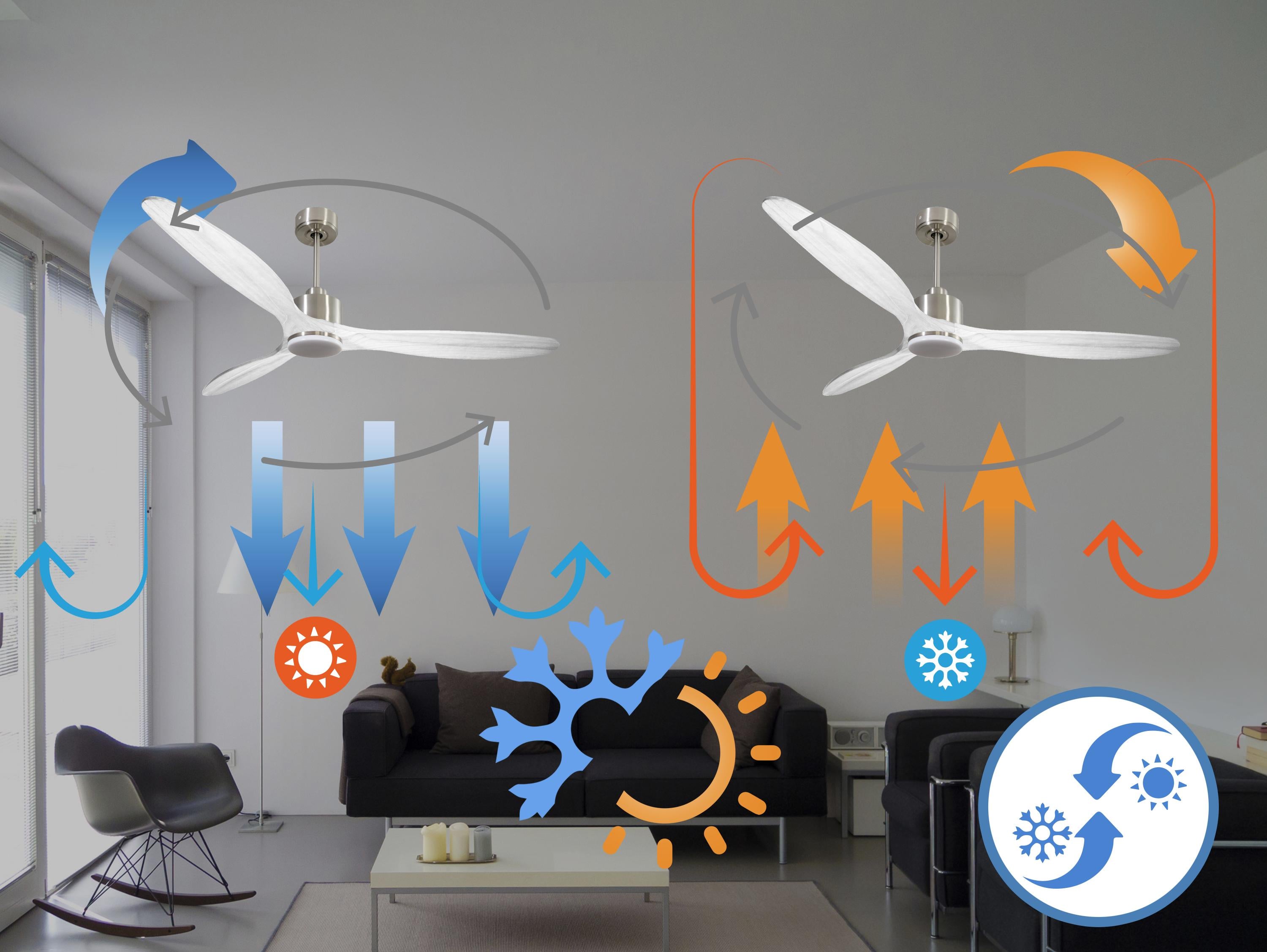   Ventilatore da soffitto Reversibile Termostato Dimmabile Wifi Motore CC Tetti inclinati Telecomando Luce a tre toni Hypersilence Memoria Shopify Vendible (AUTOMATICO)
