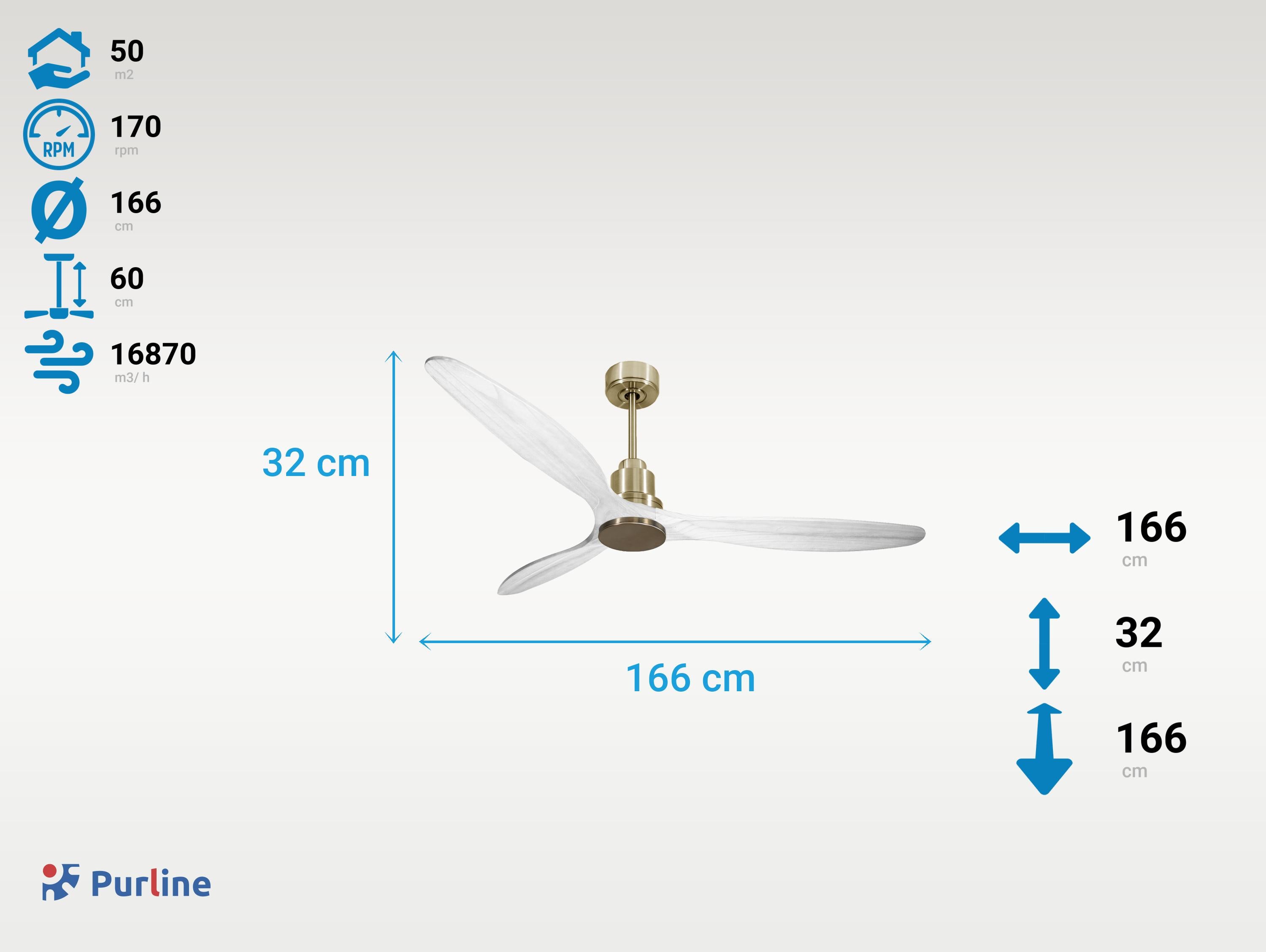 Ventilatore da soffitto Reversibile Termostato Wifi Motore CC Tetti inclinati Telecomando Hypersilence Memoria Shopify Vendible (AUTOMATICO)