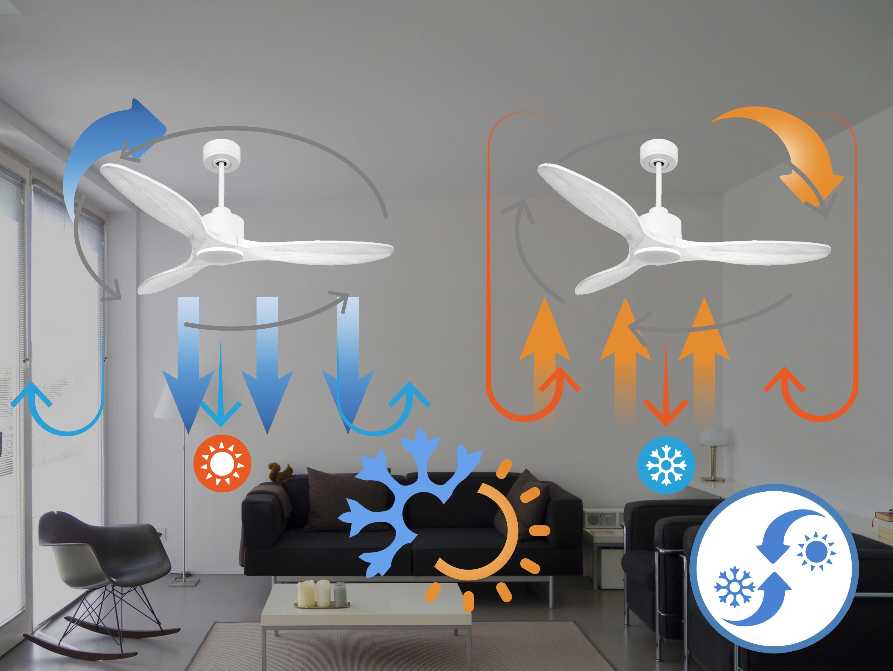   Ventilatore da soffitto Reversibile Termostato Wifi Motore CC Tetti inclinati Telecomando Hypersilence Memoria