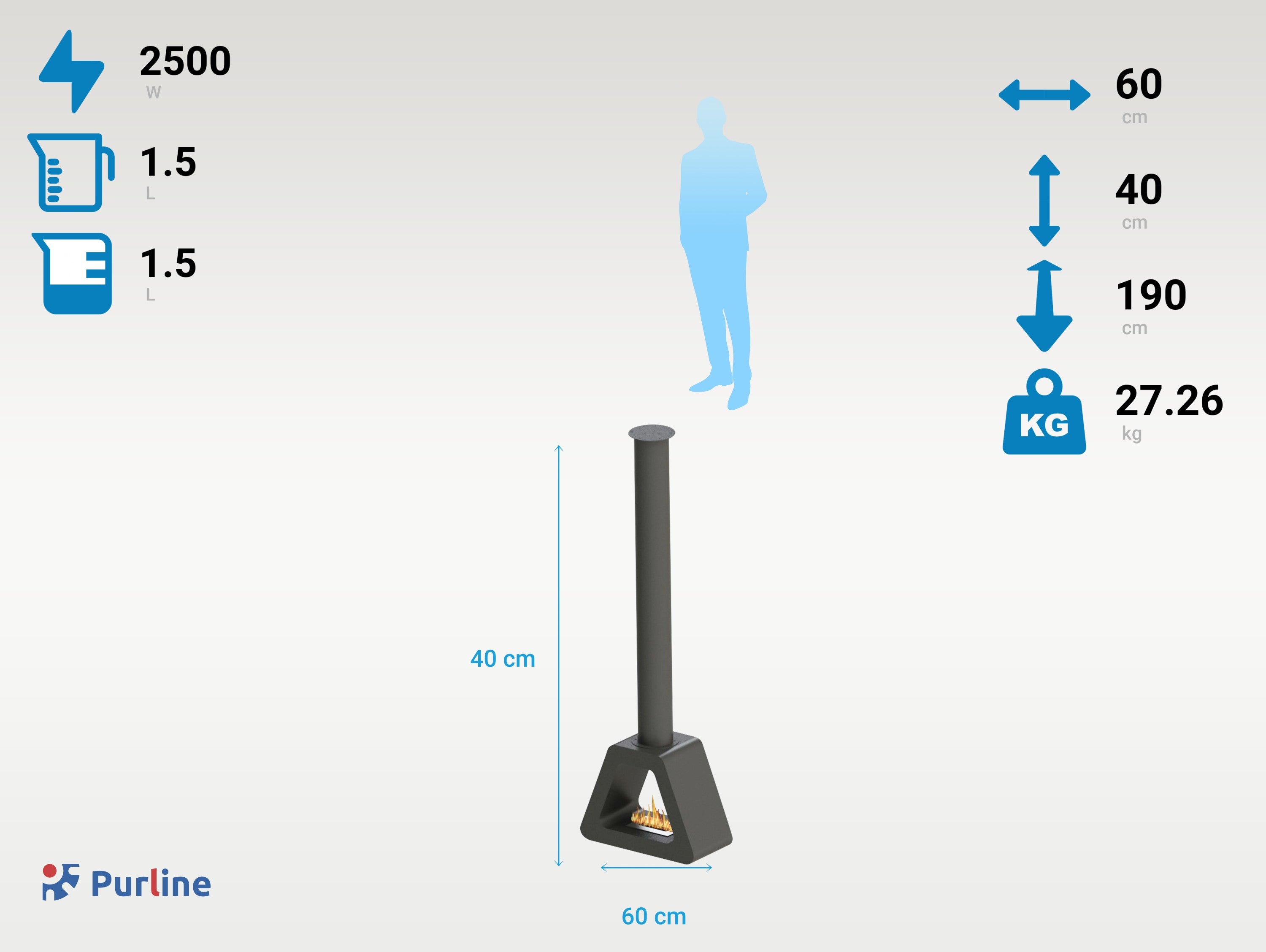 SYKE PYRAMID Serbatoi 1.5 L