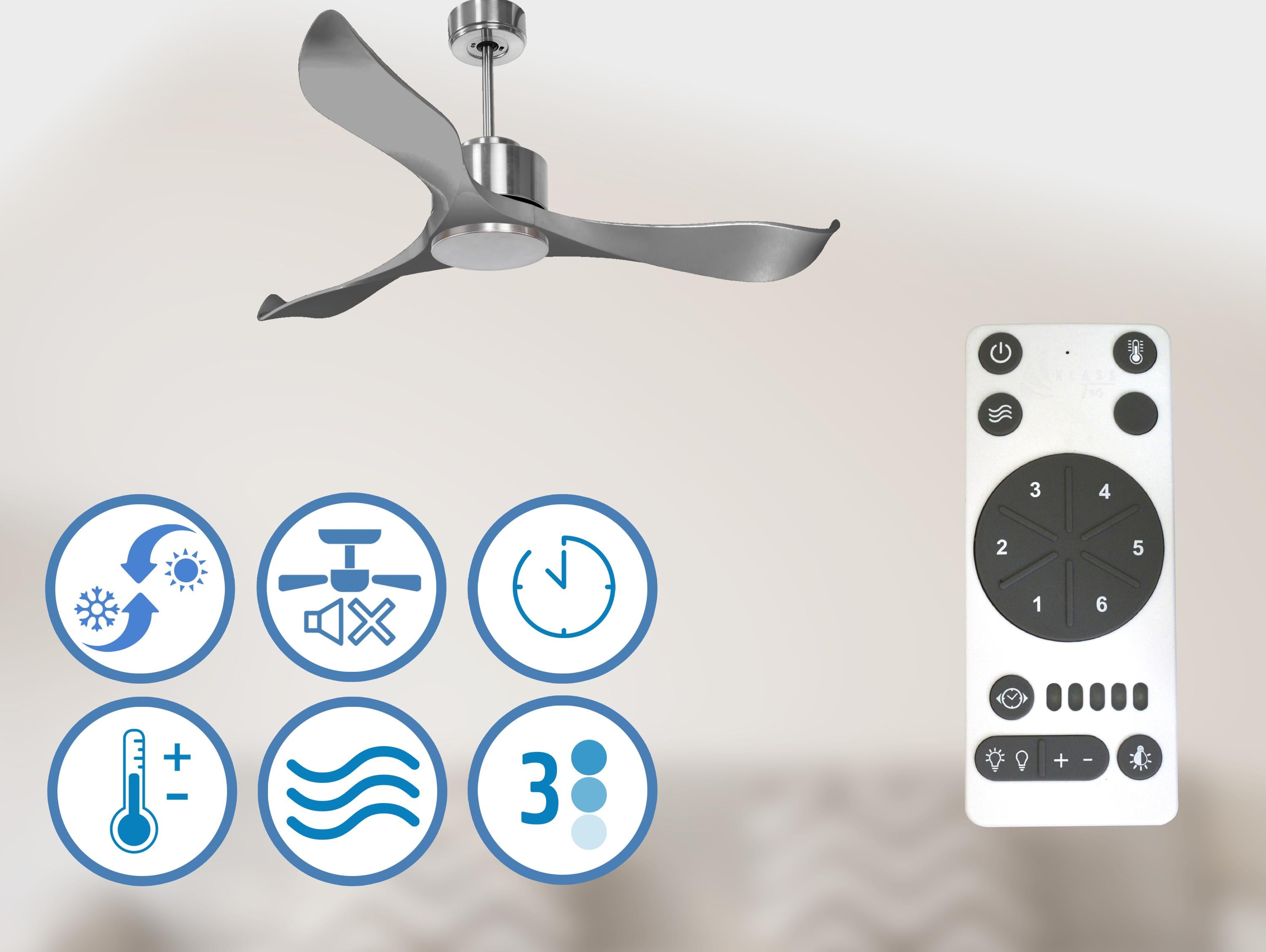 Ventilatori da soffitto  