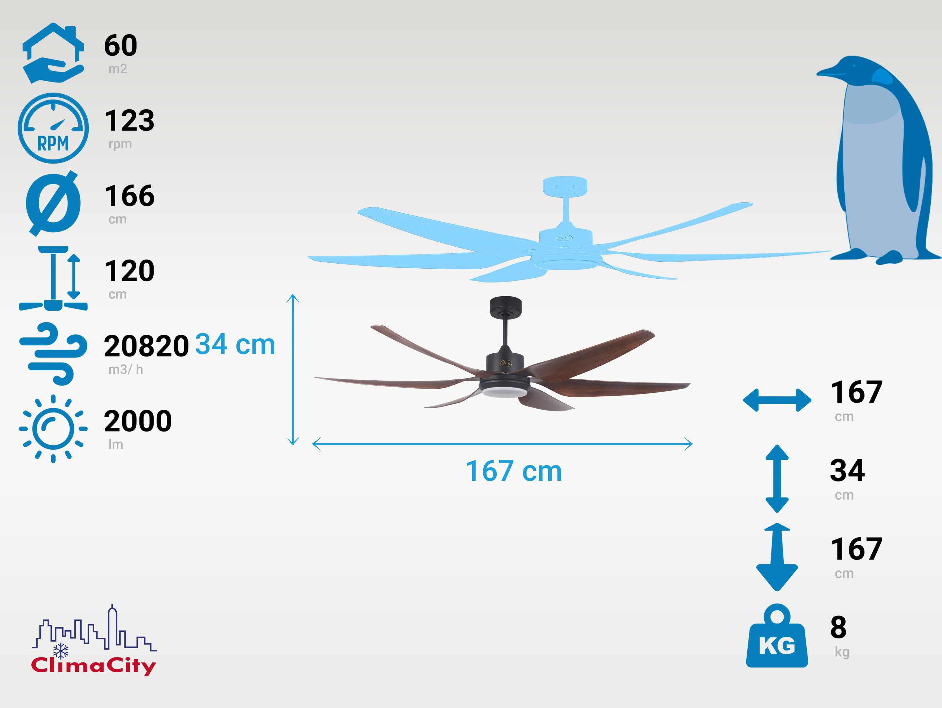 Ventilatore da soffitto ø166 cm con LED e Wifi Reversibile Hypersilence
