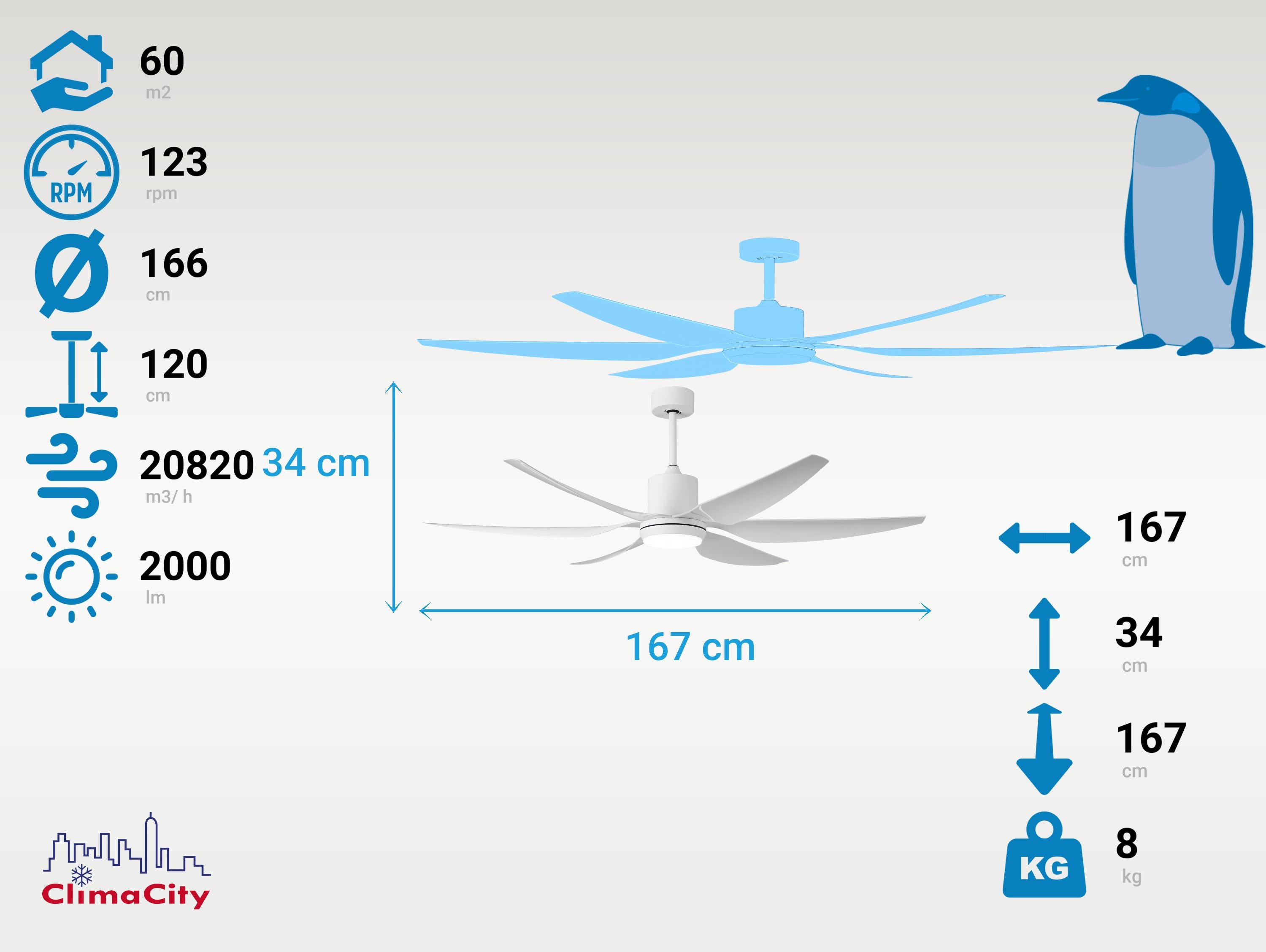 Ventilatore da soffitto ø167 cm con LED e Wifi Reversibile Hypersilence