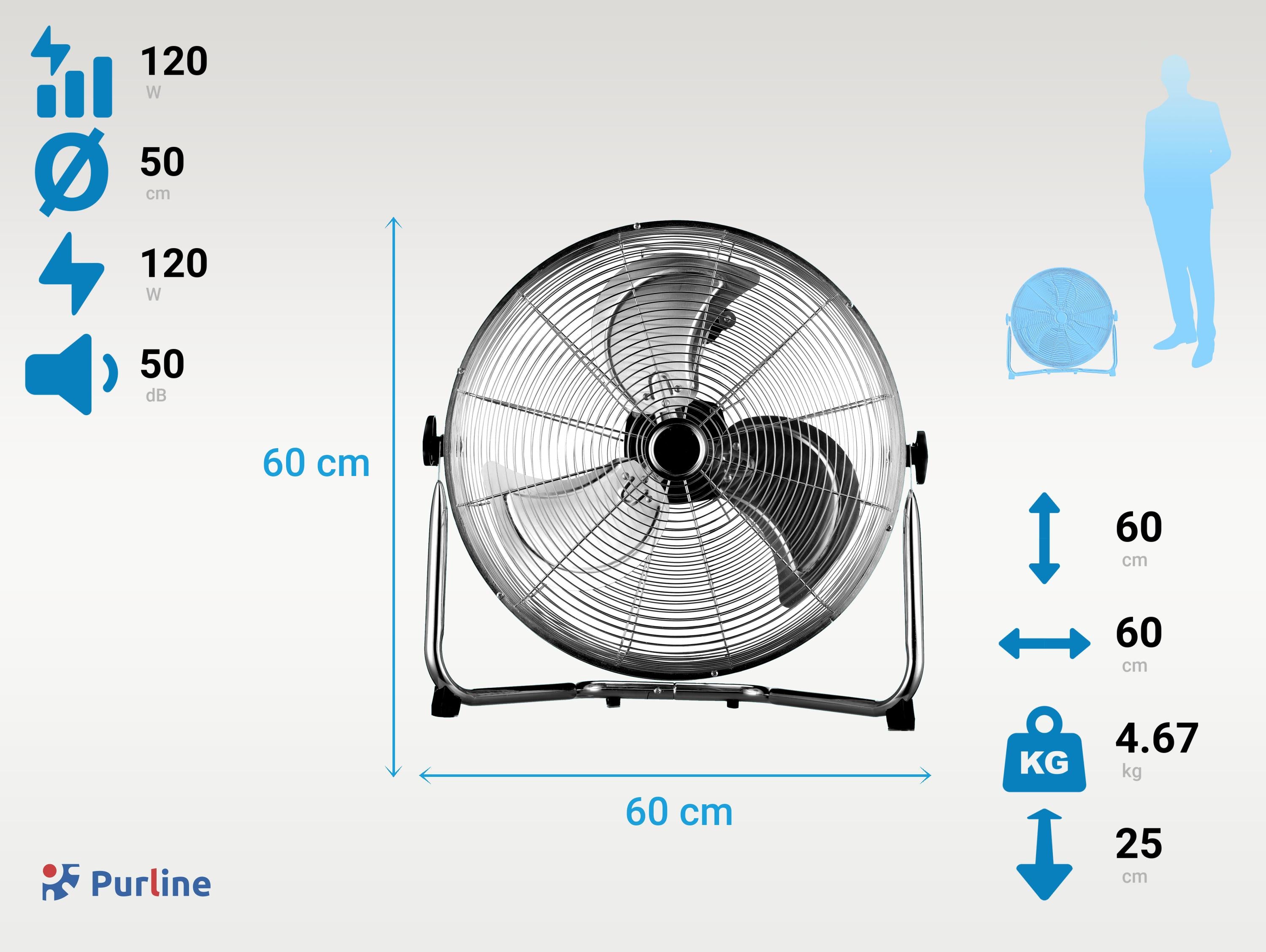 VENTY IND 120 Diametro 50 cm