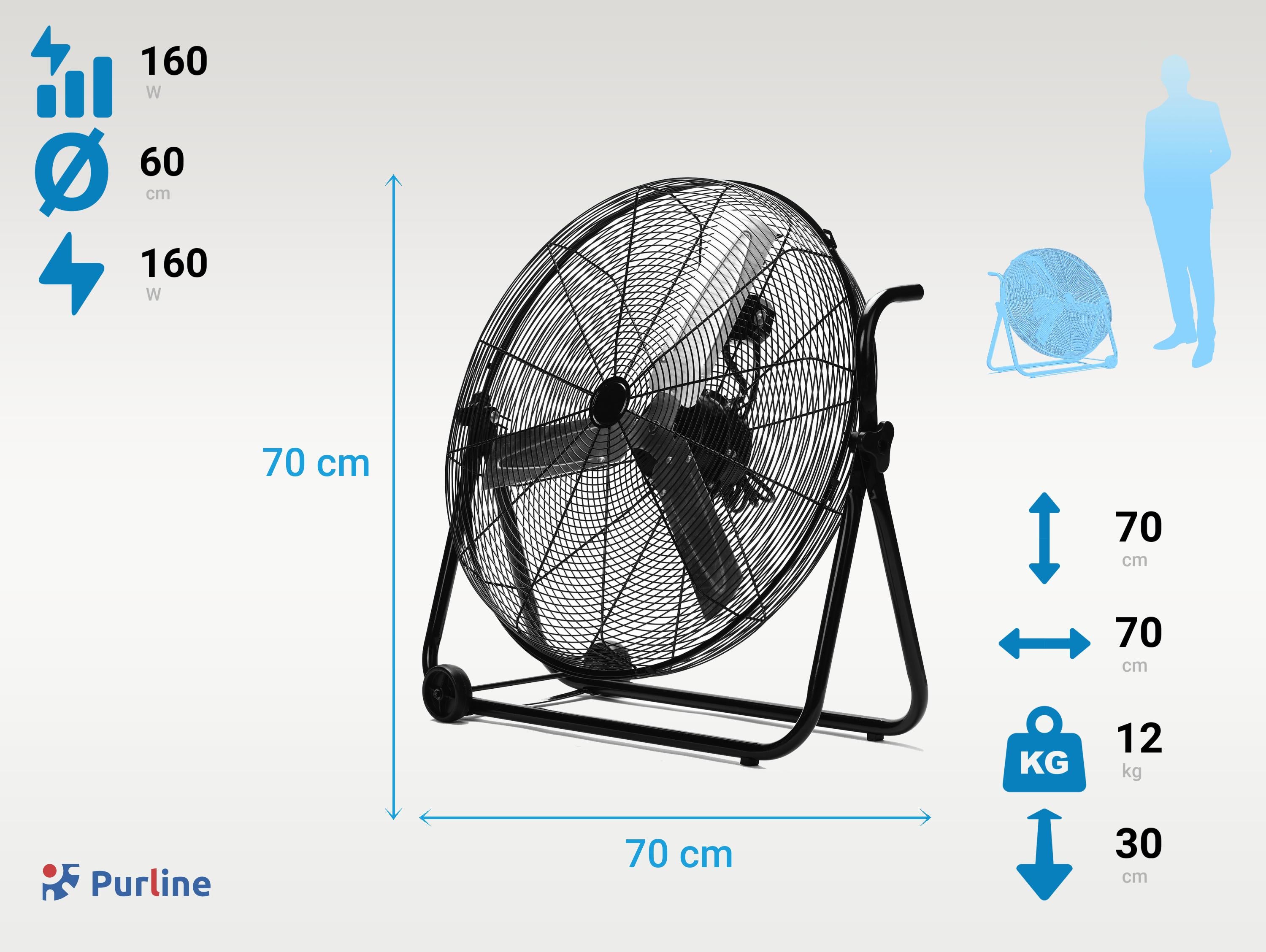 Ventilatore industriale 160 W con 3 velocità e ruote