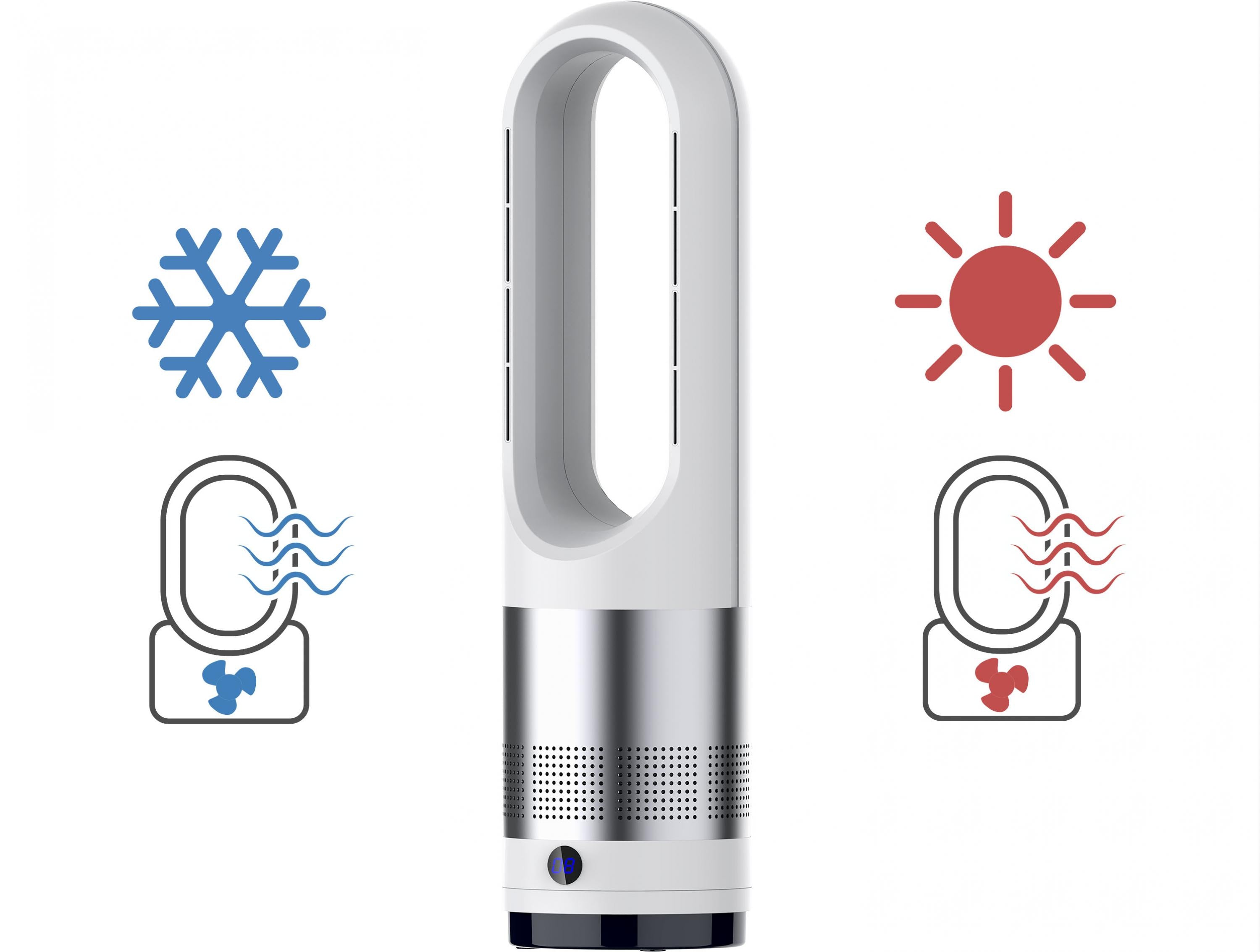 Termoventilatore senza pale con oscillazione e 8 velocità