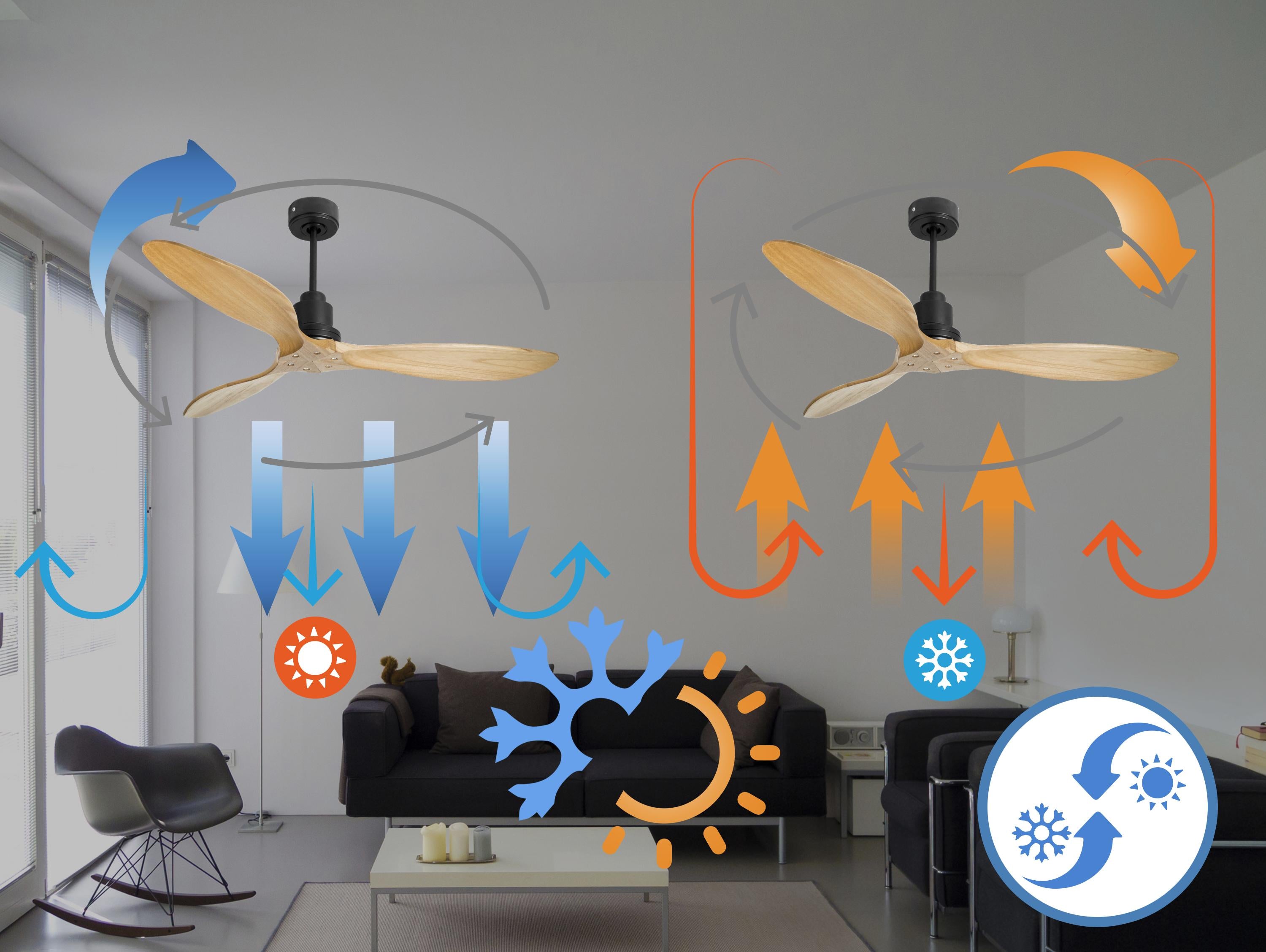 Ventilatore da soffitto Reversibile Termostato Wifi Motore CC Tetti inclinati Telecomando Hypersilence Memoria FullWood Shopify Vendible (AUTOMATICO)