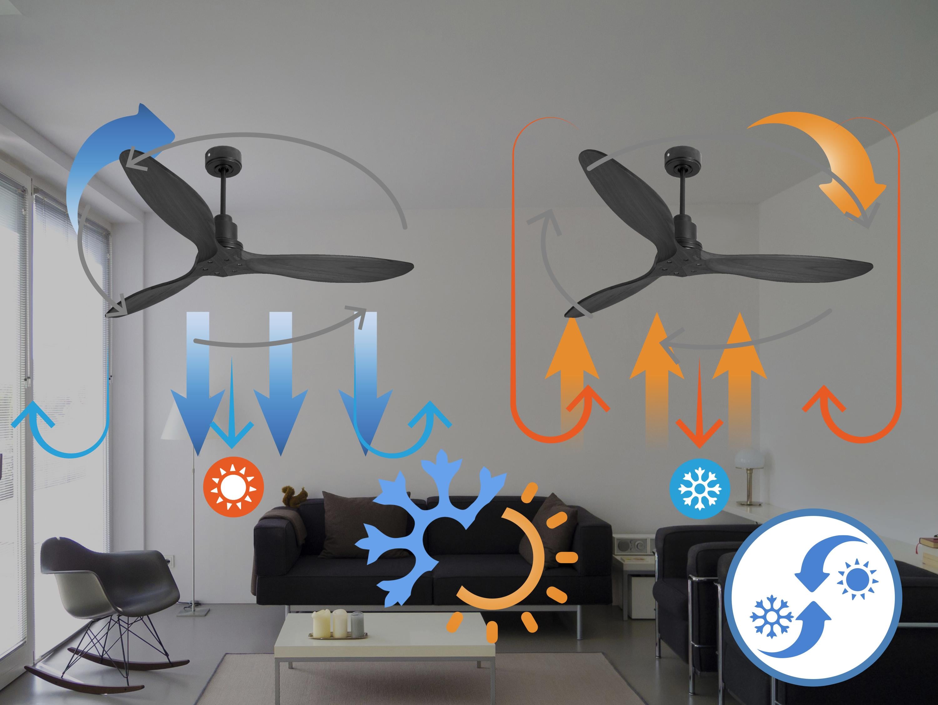 Ventilatore da soffitto Reversibile Termostato Wifi Motore CC Tetti inclinati Telecomando Hypersilence Memoria FullWood Shopify Vendible (AUTOMATICO)