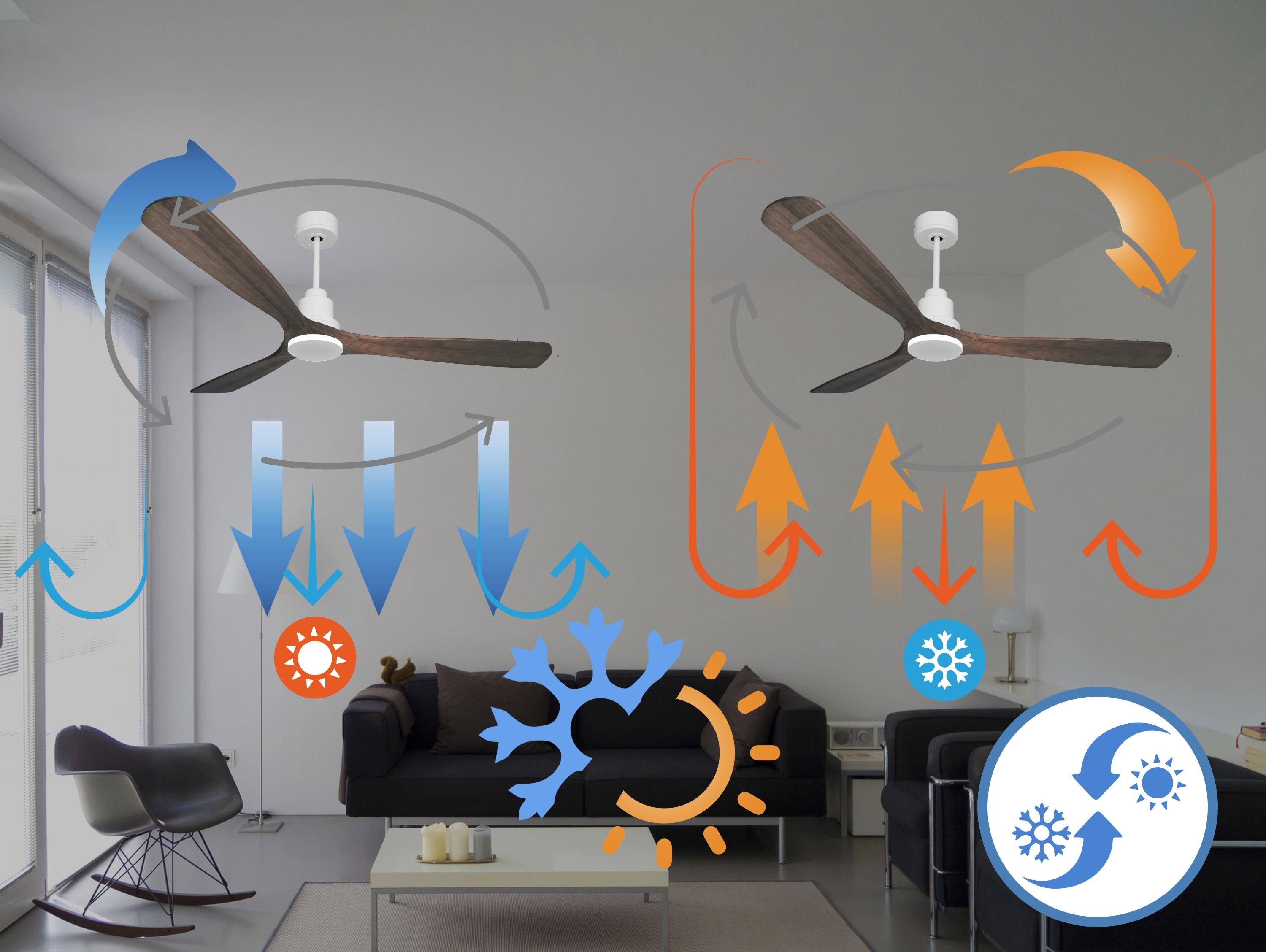 Ventilatore da soffitto Reversibile Termostato Wifi Motore CC Tetti inclinati Telecomando Hypersilence Memoria Shopify Vendible (AUTOMATICO)