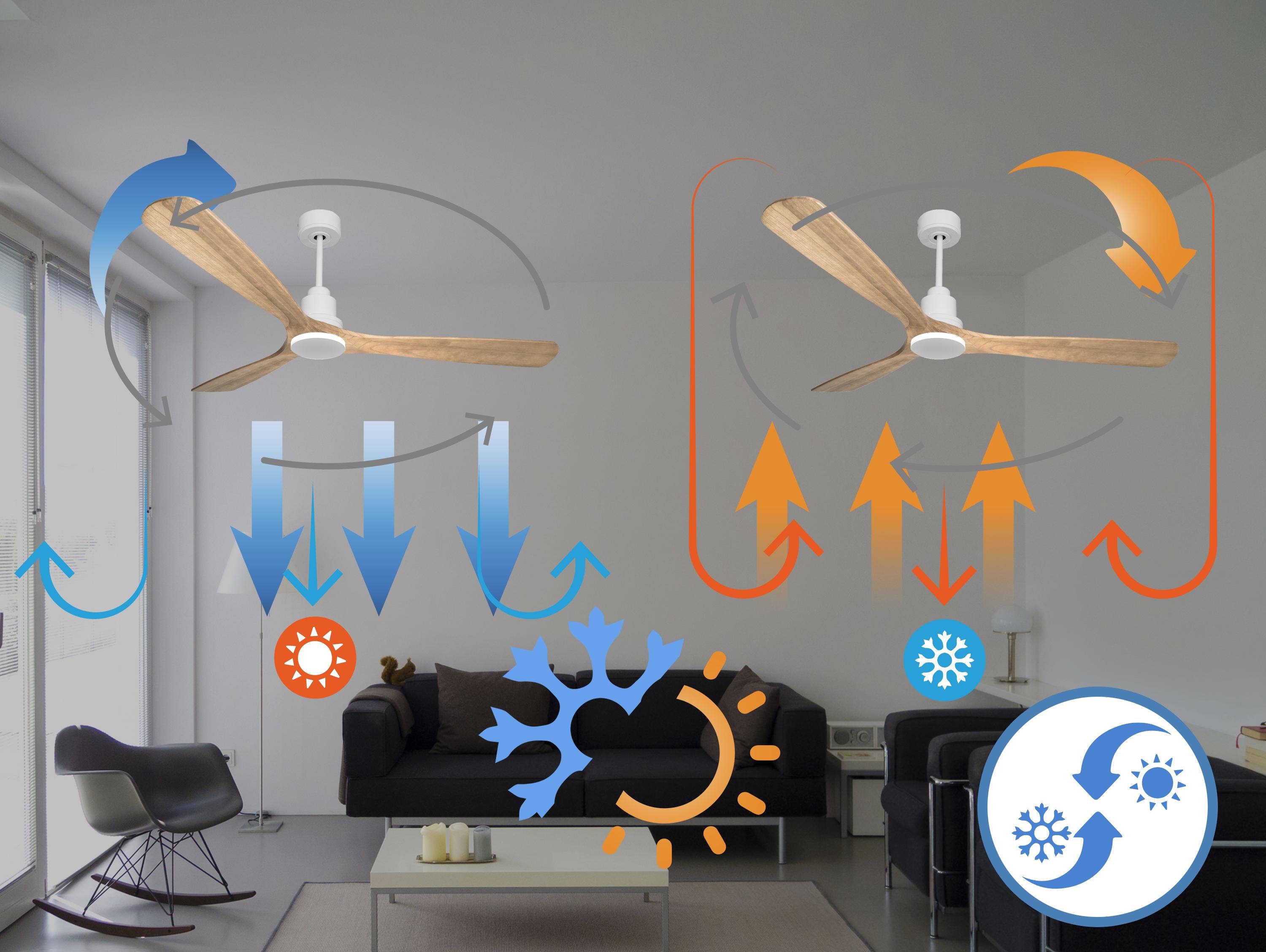 Ventilatore da soffitto Reversibile Termostato Wifi Motore CC Tetti inclinati Telecomando Hypersilence Memoria Shopify Vendible (AUTOMATICO)