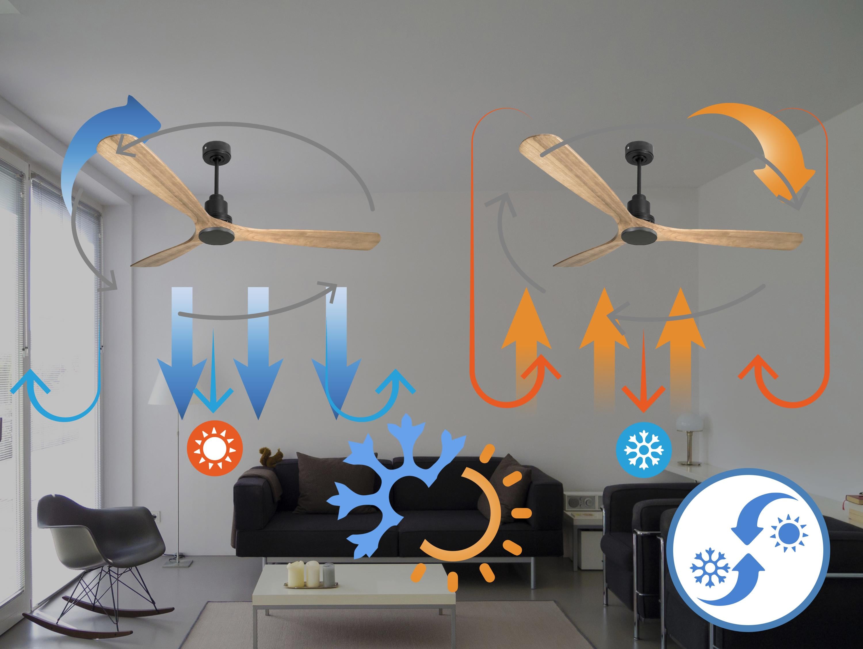 Ventilatore da soffitto Reversibile Termostato Wifi Motore CC Tetti inclinati Telecomando Hypersilence Memoria Shopify Vendible (AUTOMATICO)