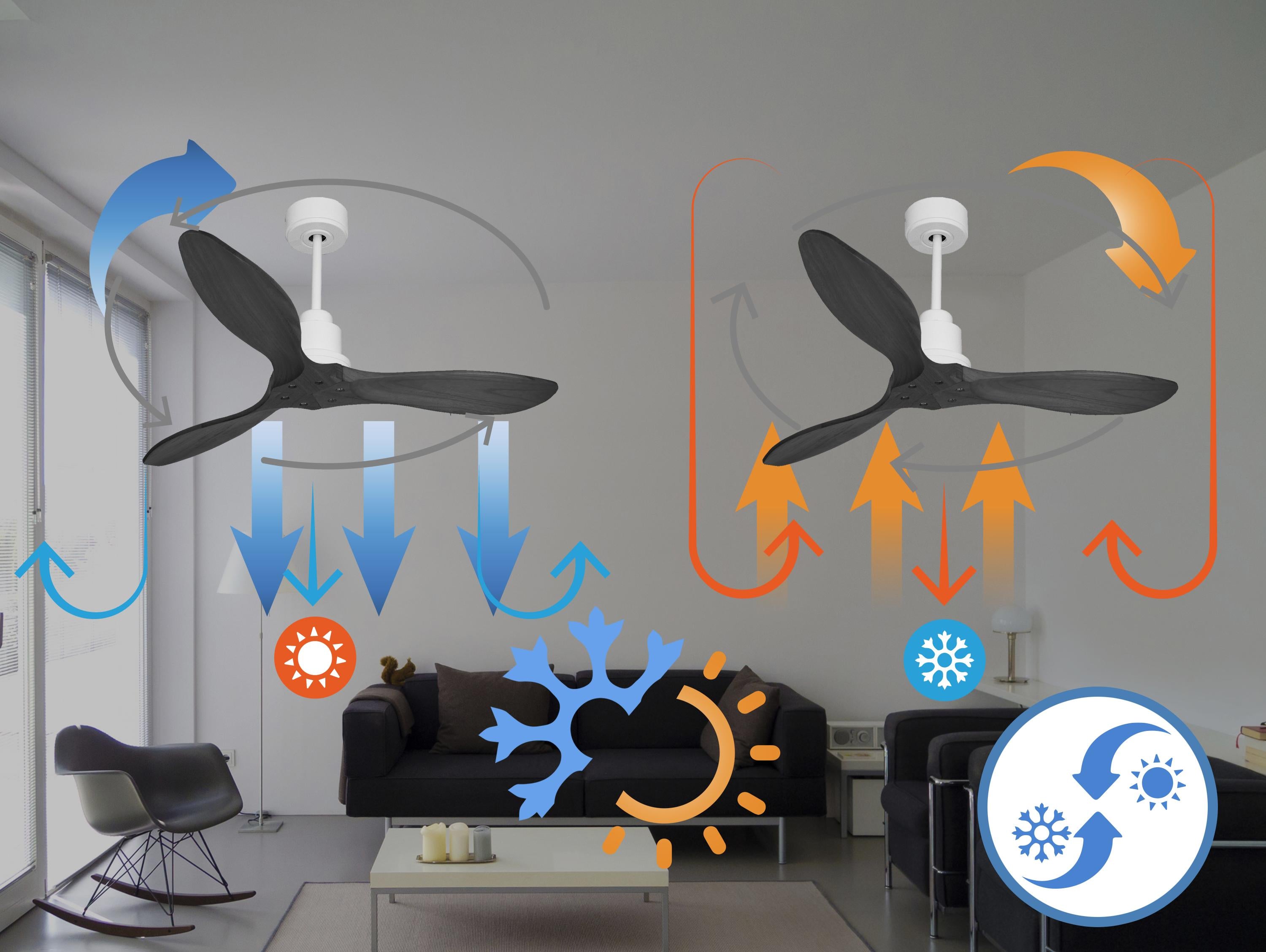 Ventilatore da soffitto Reversibile Termostato Wifi Motore CC Tetti inclinati Telecomando Hypersilence Memoria FullWood Shopify Vendible (AUTOMATICO)