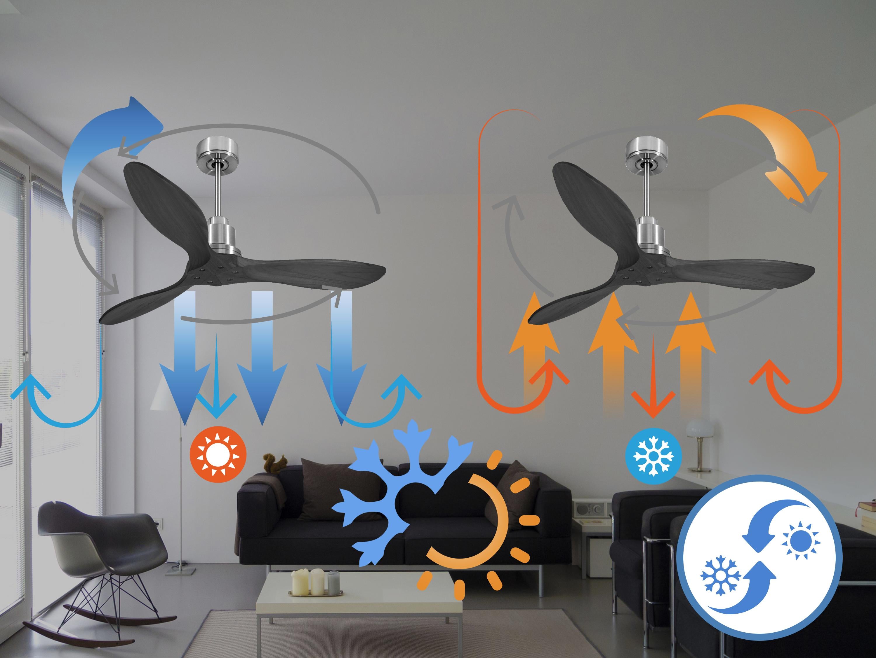 Ventilatore da soffitto Reversibile Termostato Wifi Motore CC Tetti inclinati Telecomando Hypersilence Memoria FullWood Shopify Vendible (AUTOMATICO)