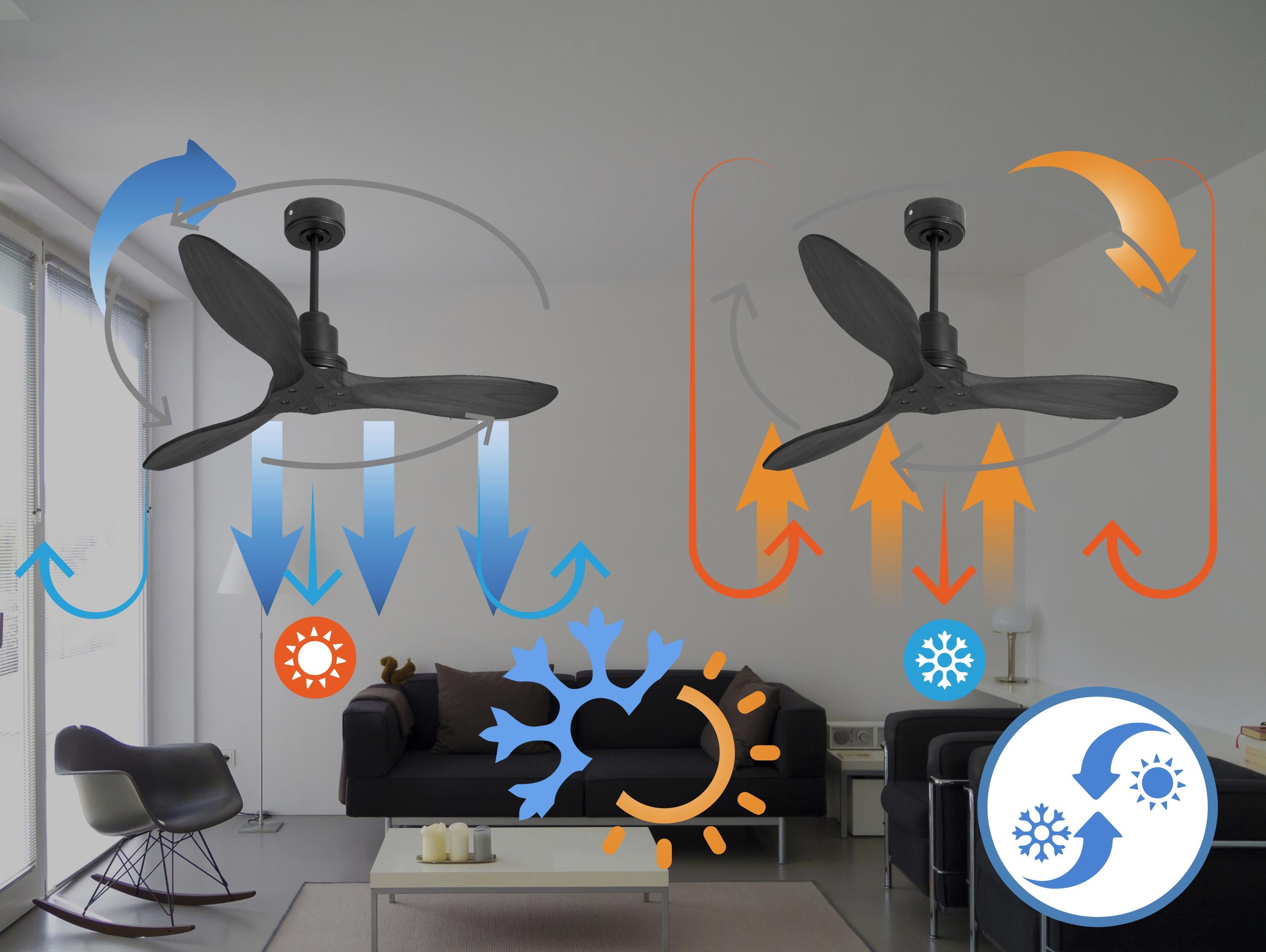 Ventilatore da soffitto Reversibile Termostato Wifi Motore CC Tetti inclinati Telecomando Hypersilence Memoria FullWood Shopify Vendible (AUTOMATICO)