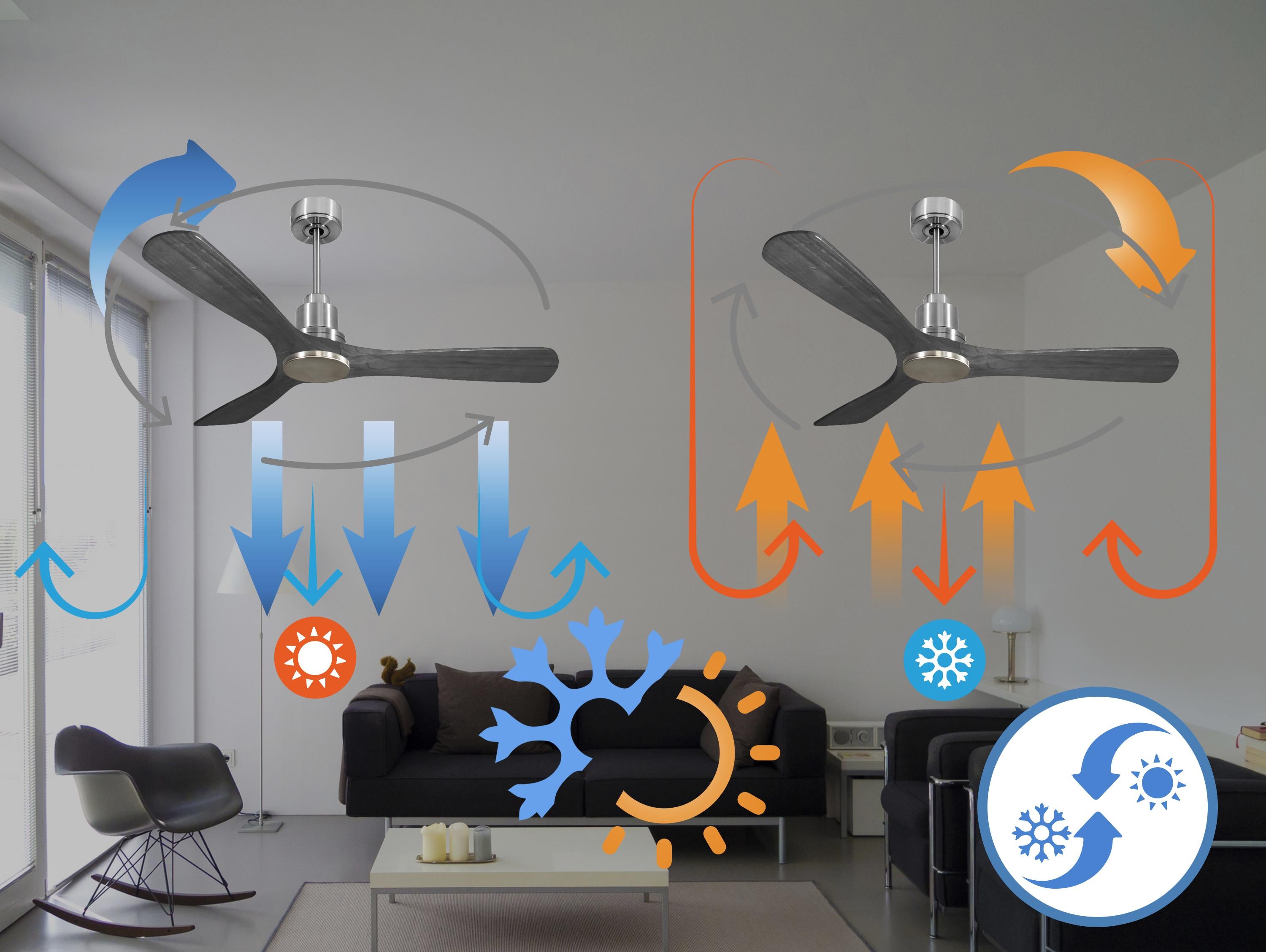 Ventilatore da soffitto Reversibile Termostato Wifi Motore CC Tetti inclinati Telecomando Hypersilence Memoria Shopify Vendible (AUTOMATICO)