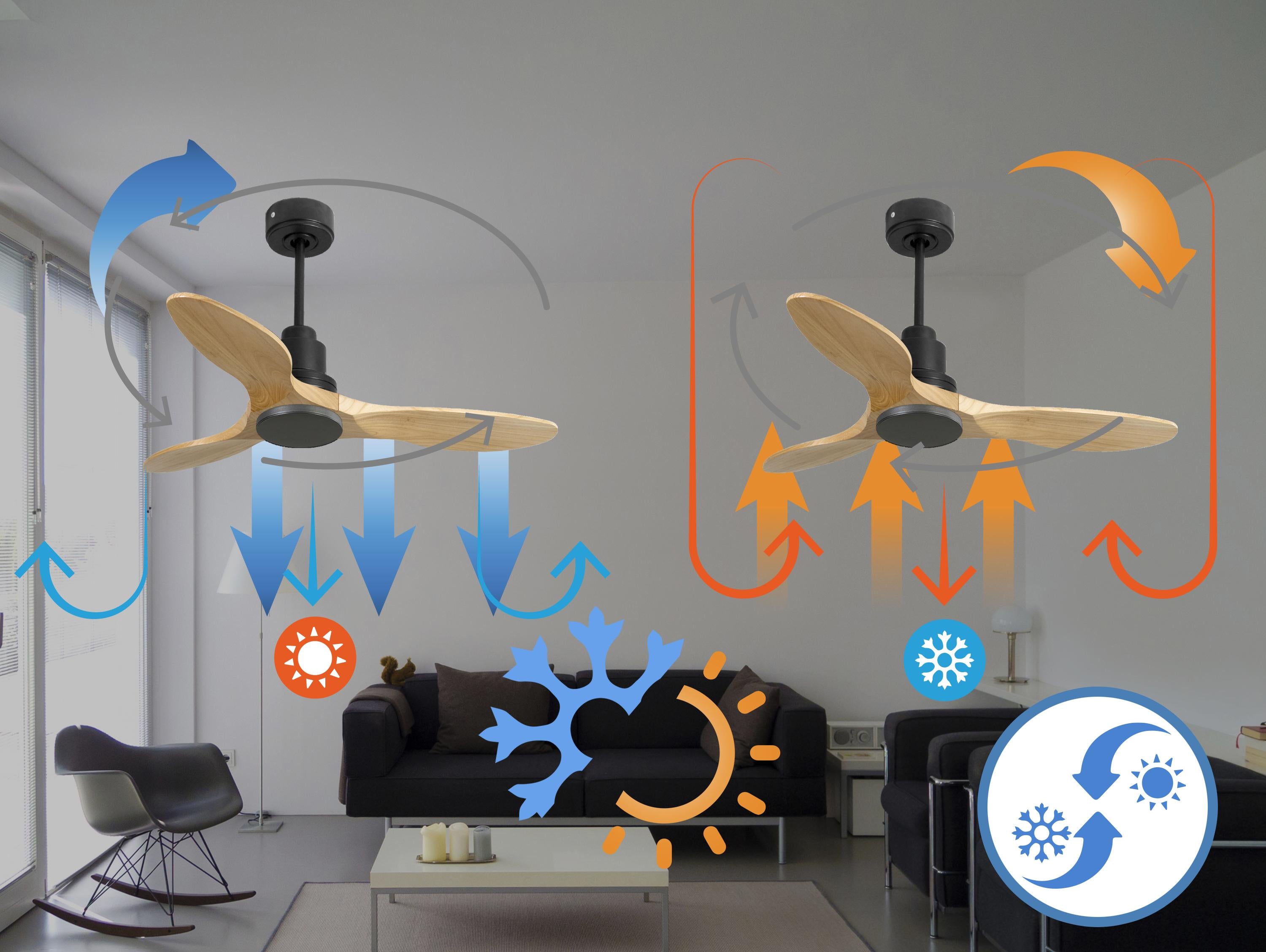 Ventilatore da soffitto Reversibile Termostato Wifi Motore CC Tetti inclinati Telecomando Hypersilence Memoria Shopify Vendible (AUTOMATICO)