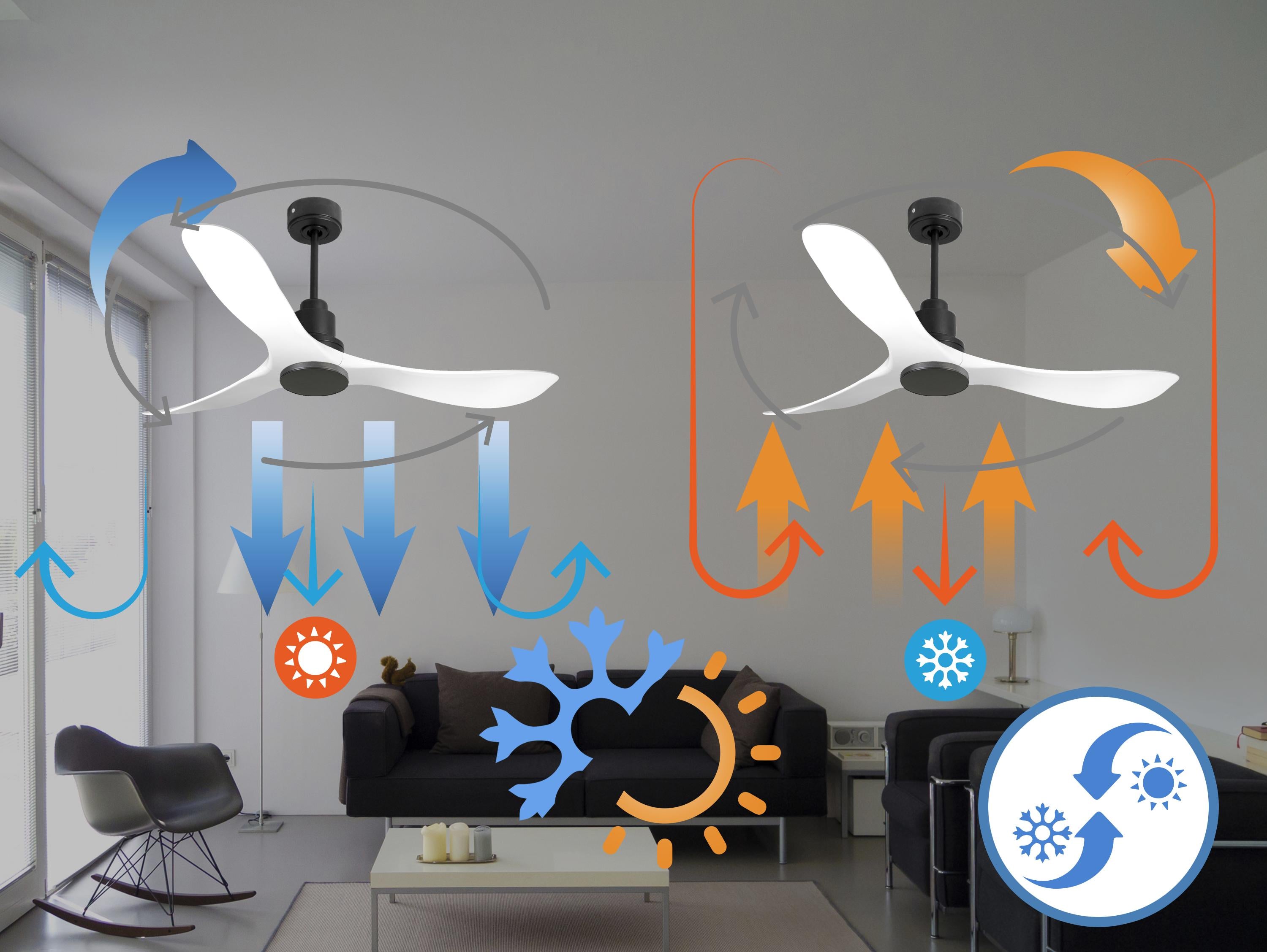 Ventilatore da soffitto Reversibile Termostato Wifi Motore CC Tetti inclinati Telecomando Hypersilence Memoria Shopify Vendible (AUTOMATICO)