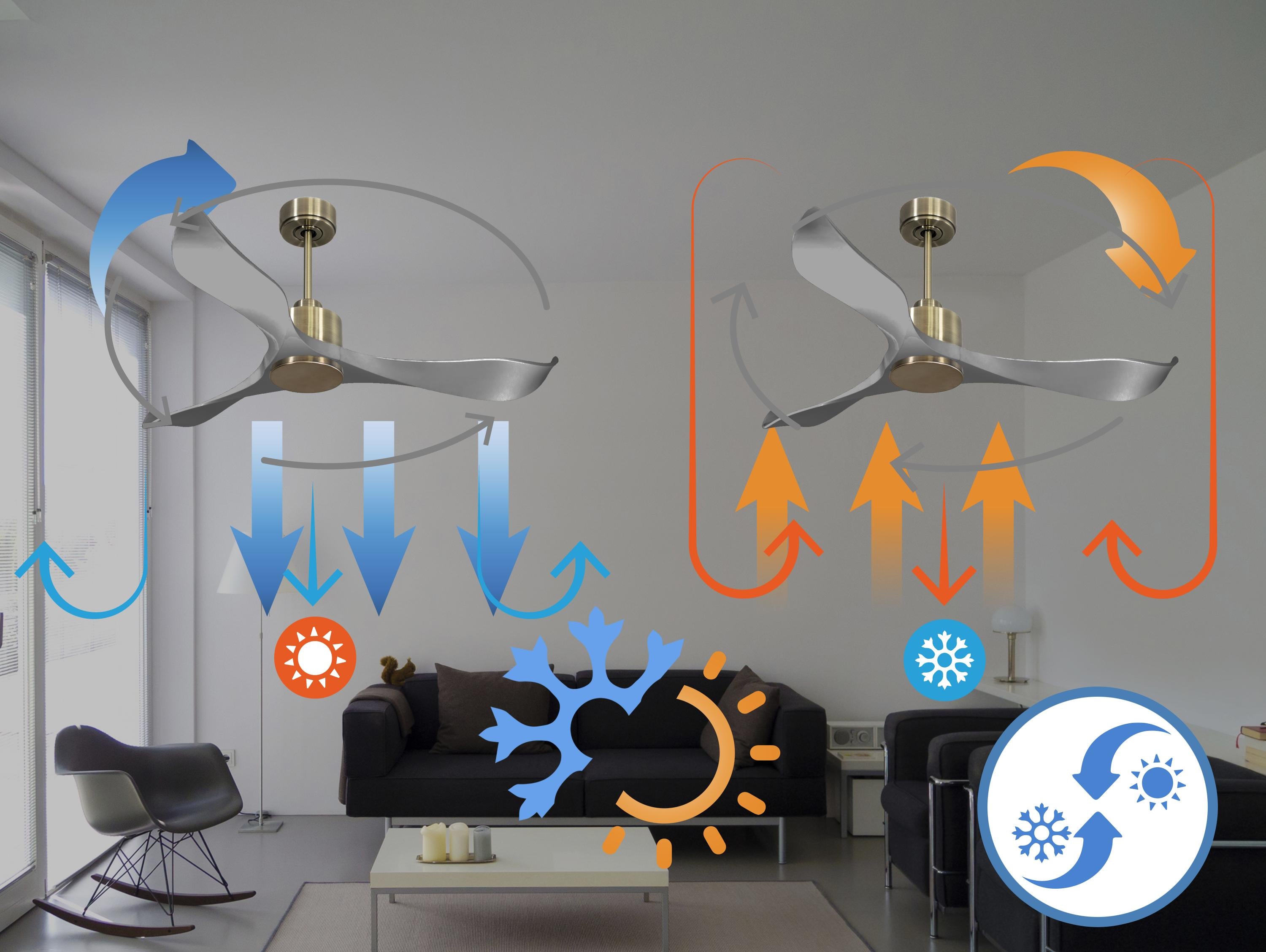 Ventilatore da soffitto Reversibile Termostato Wifi Motore CC Tetti inclinati Telecomando Memoria