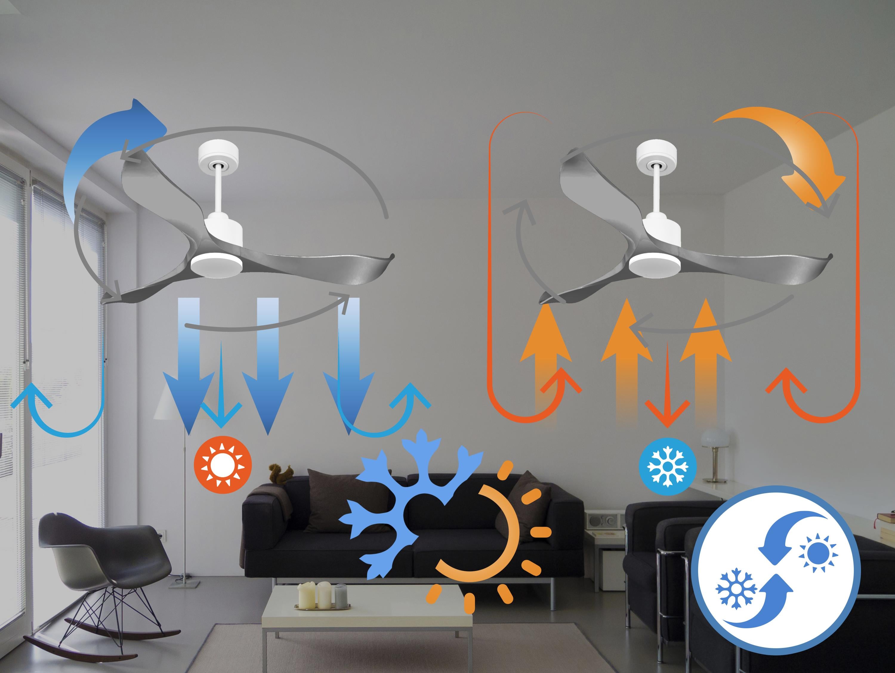 Ventilatore da soffitto Reversibile Termostato Wifi Motore CC Tetti inclinati Telecomando Memoria