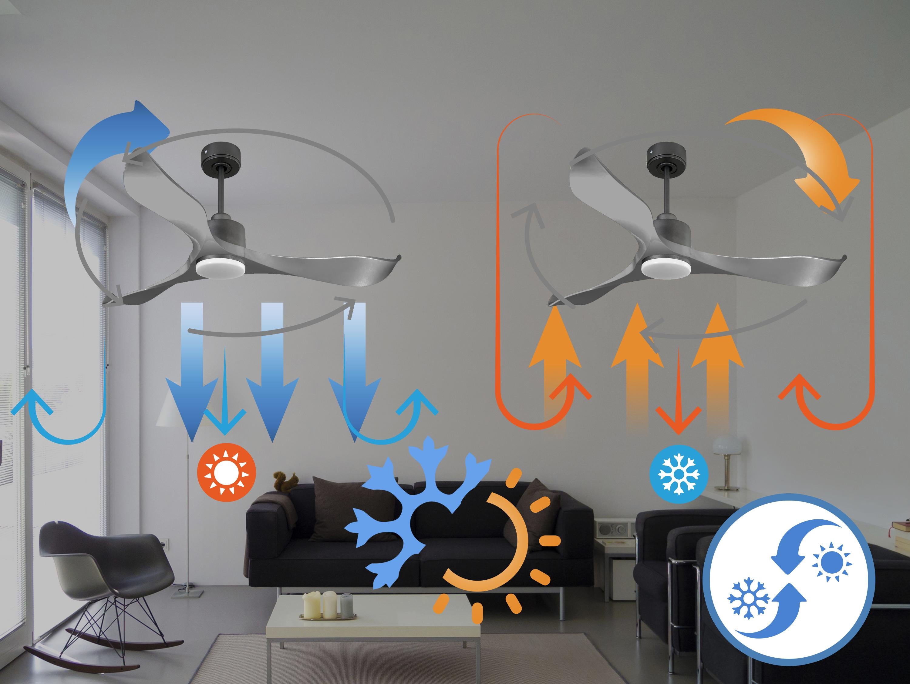 Ventilatore da soffitto Reversibile Termostato Dimmabile Wifi Motore CC Tetti inclinati Telecomando Luce a tre toni Memoria