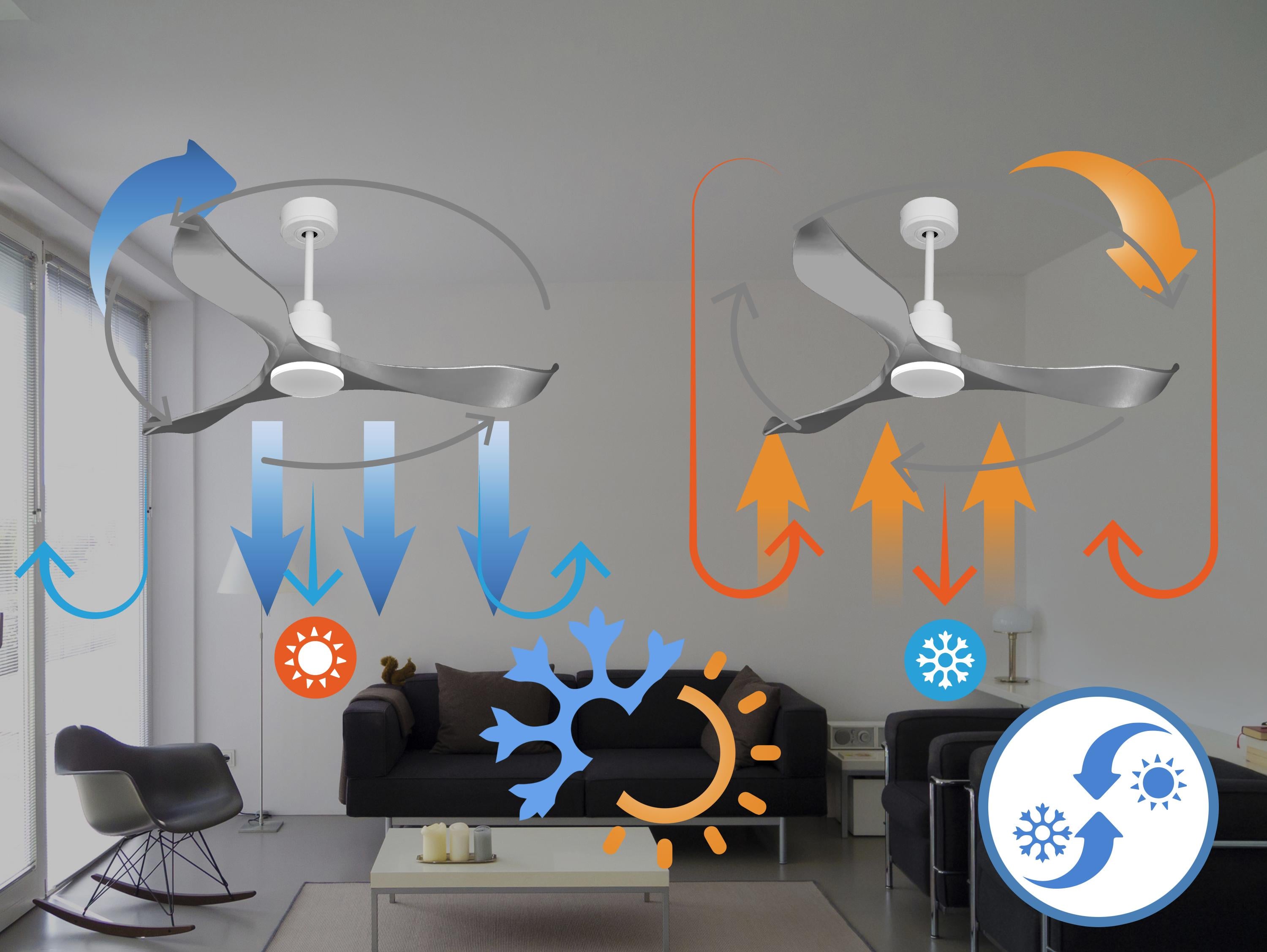 Ventilatore da soffitto Reversibile Termostato Wifi Motore CC Tetti inclinati Telecomando Memoria Shopify Vendible (AUTOMATICO)