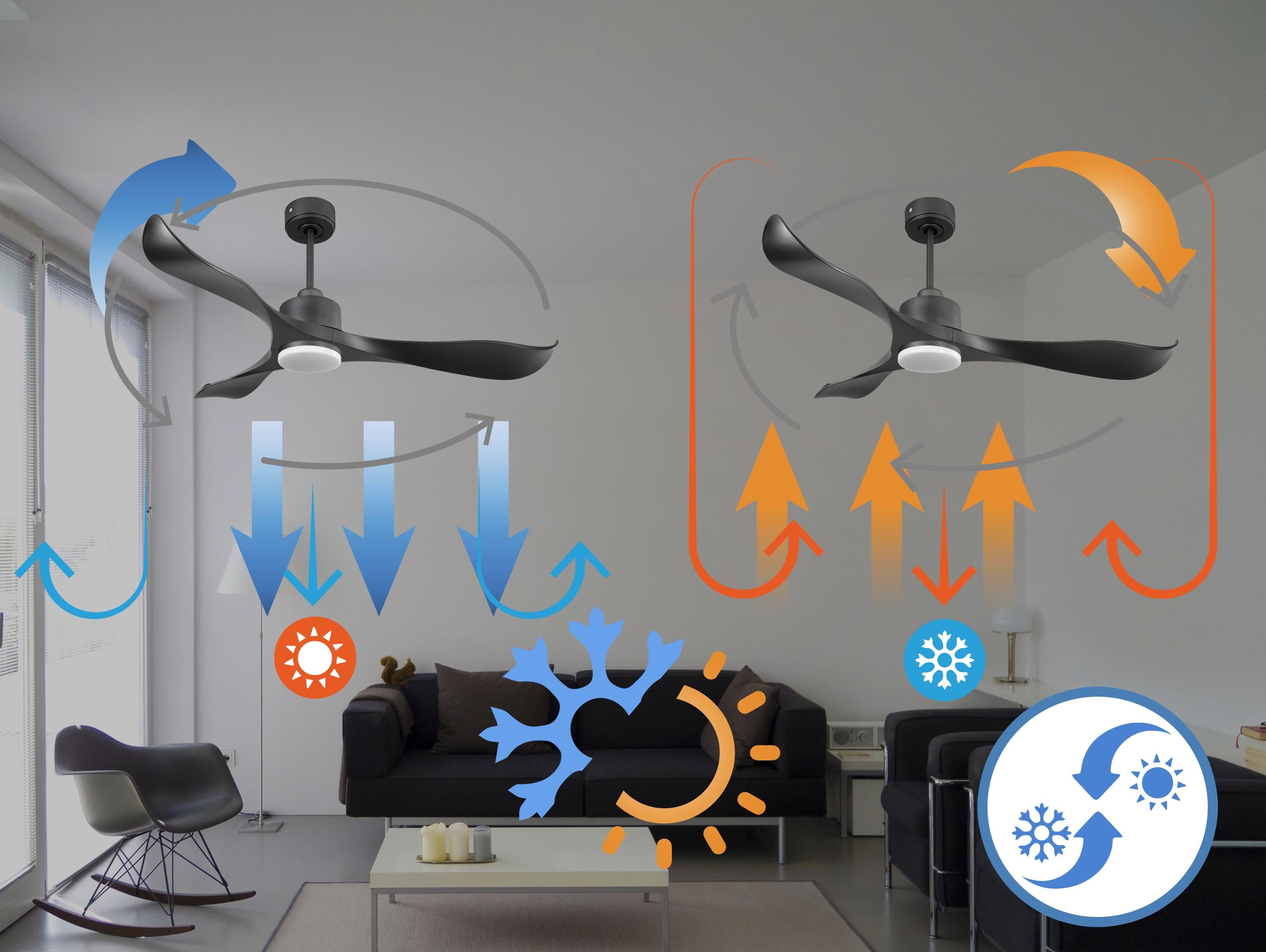 Ventilatore da soffitto Reversibile Termostato Dimmabile Wifi Motore CC Tetti inclinati Telecomando Luce a tre toni Adattatore 2/3 lame Hypersilence Memoria