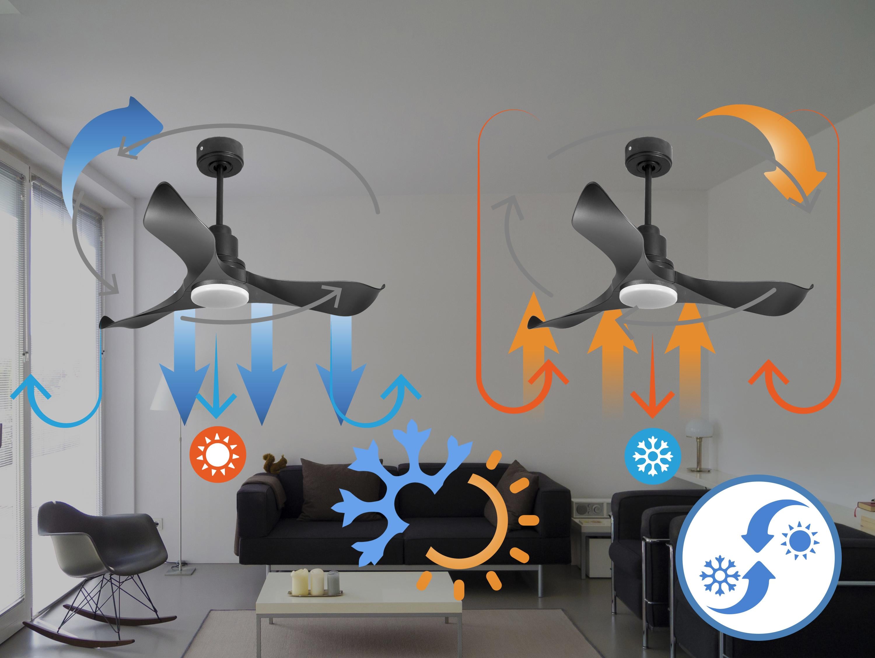 Ventilatore da soffitto Reversibile Termostato Dimmabile Wifi Motore CC Tetti inclinati Telecomando Luce a tre toni Adattatore 2/3 lame Hypersilence Memoria